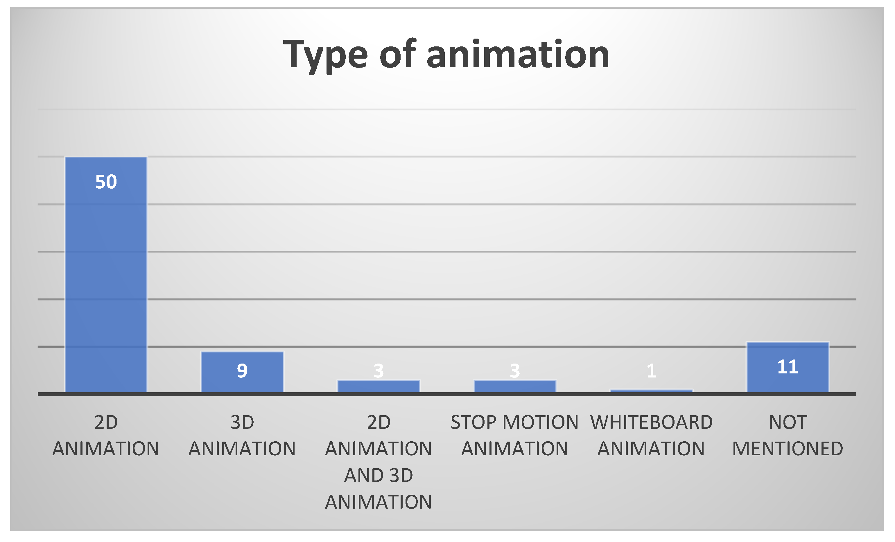 Digital 04 00031 g004