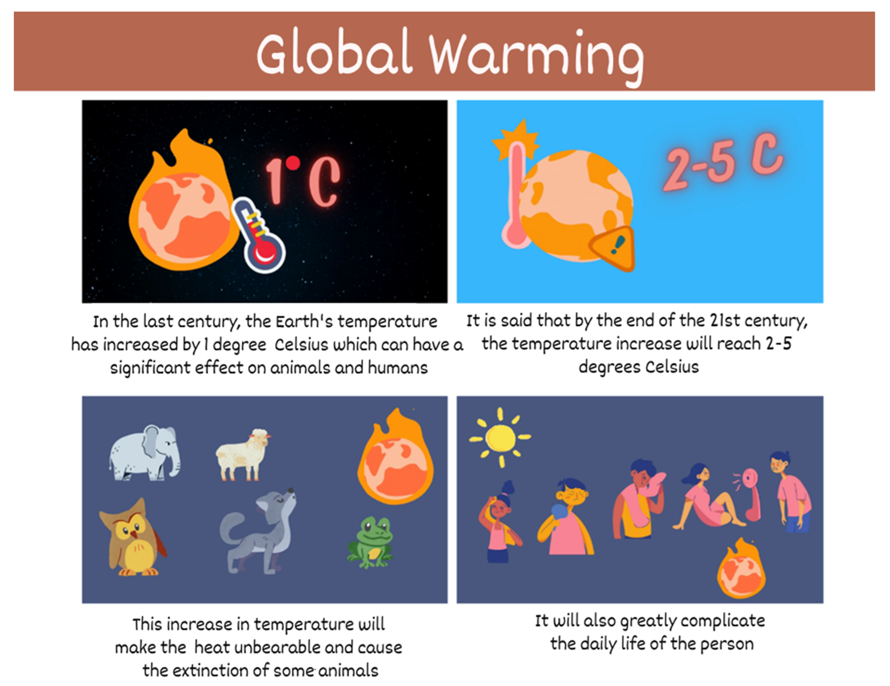 Digital 04 00031 g016