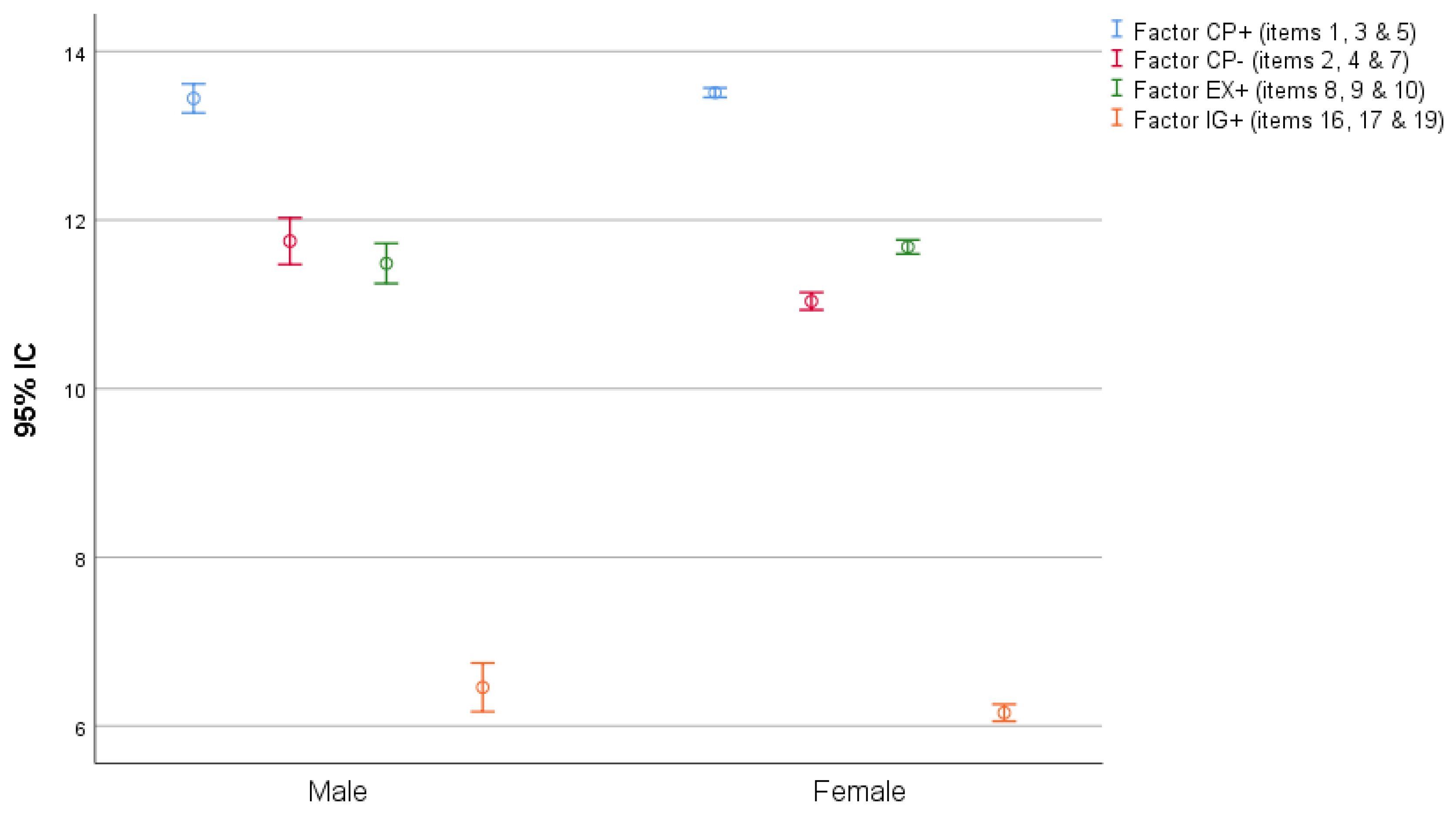 Digital 04 00036 g003