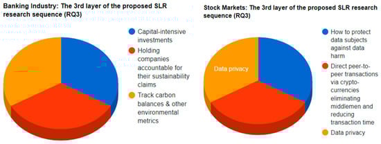 Digital 04 00039 g012b