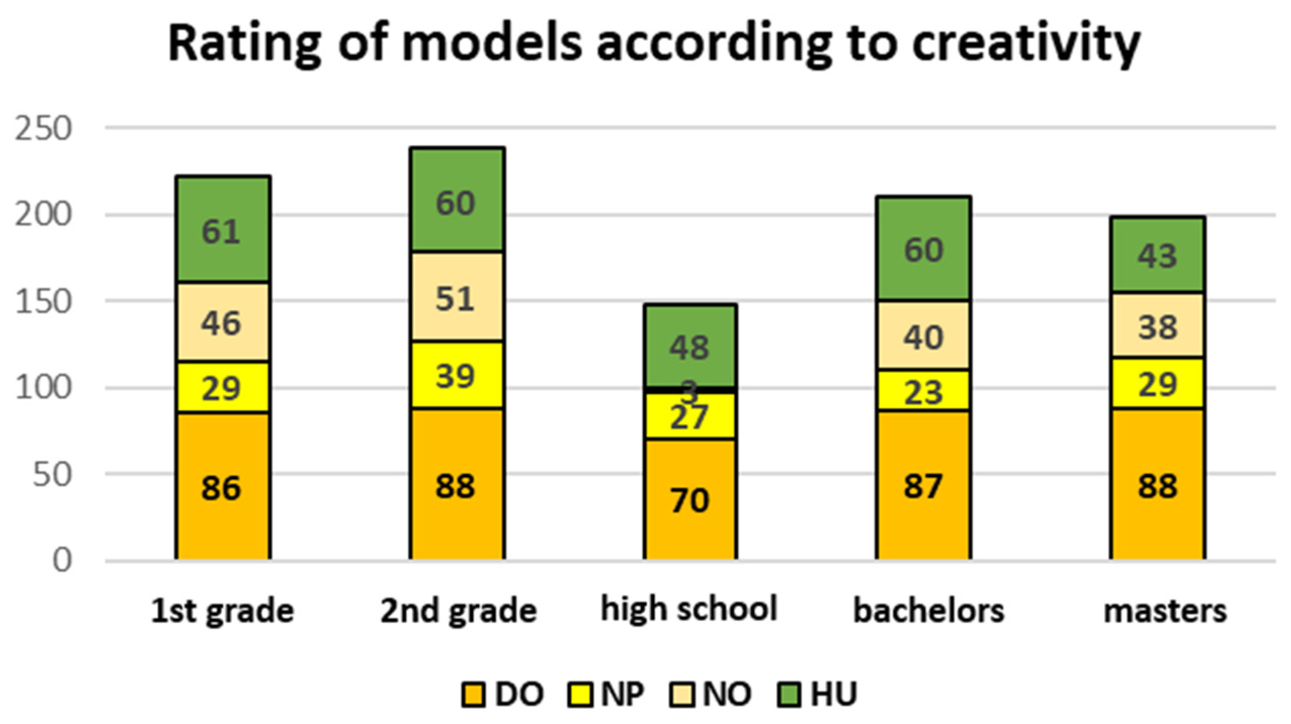 Digital 04 00040 g015