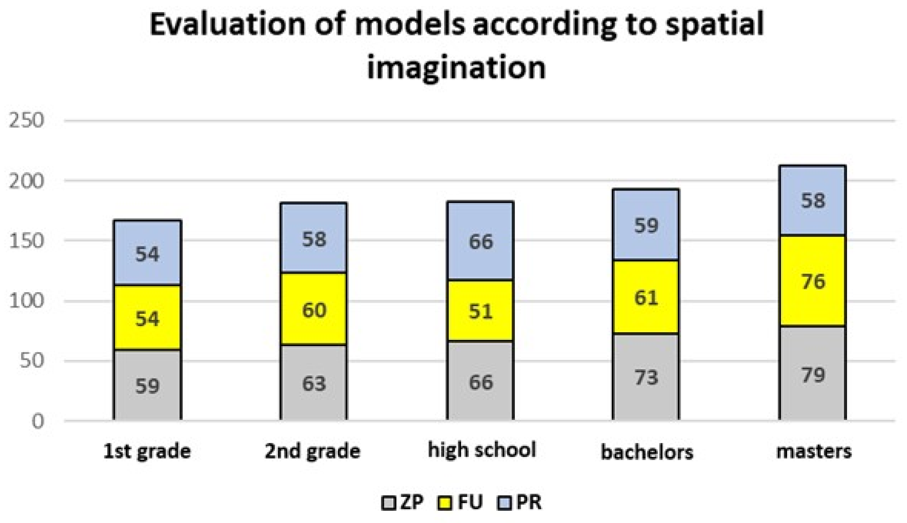 Digital 04 00040 g016