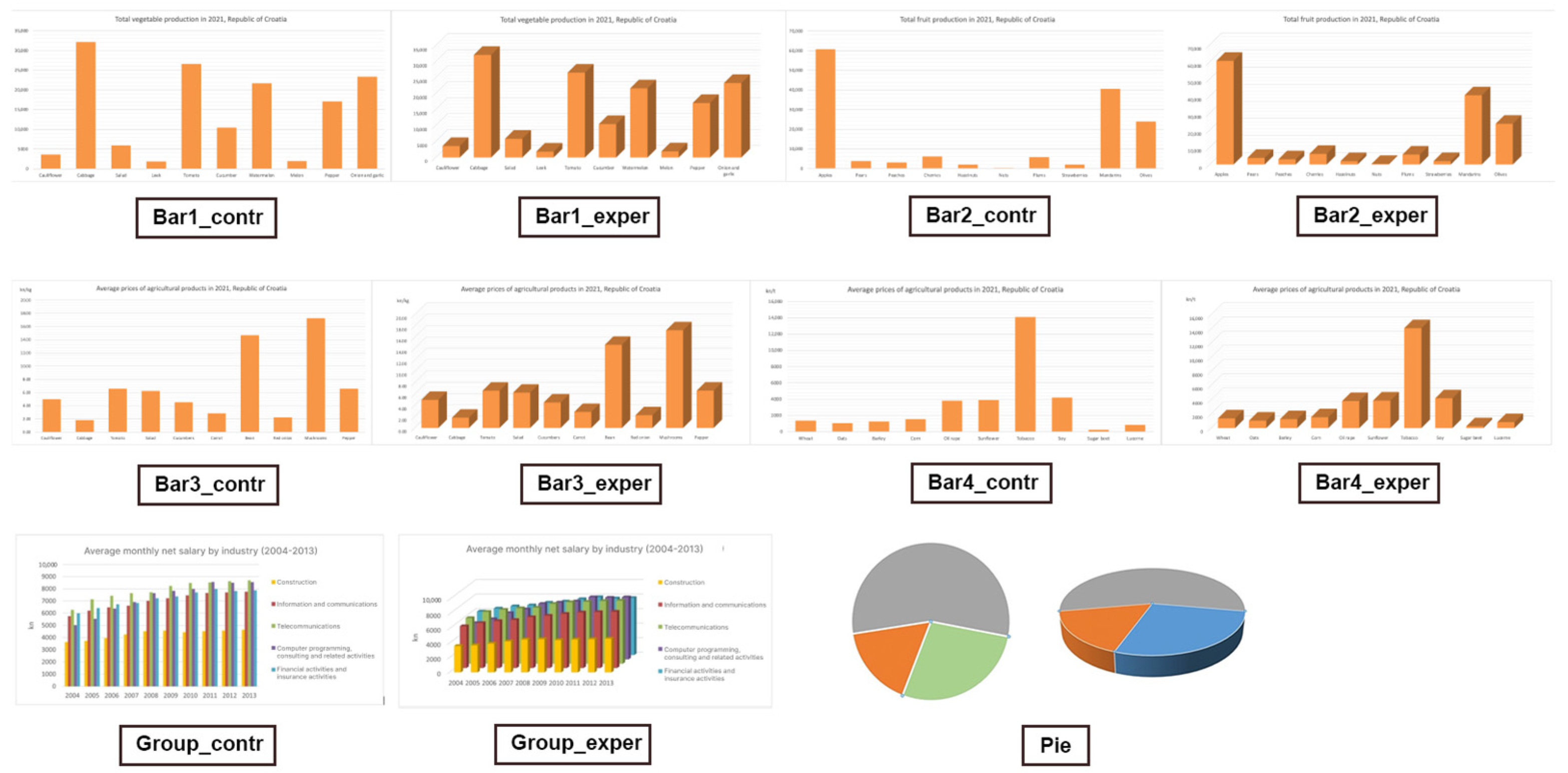 Digital 04 00046 g001