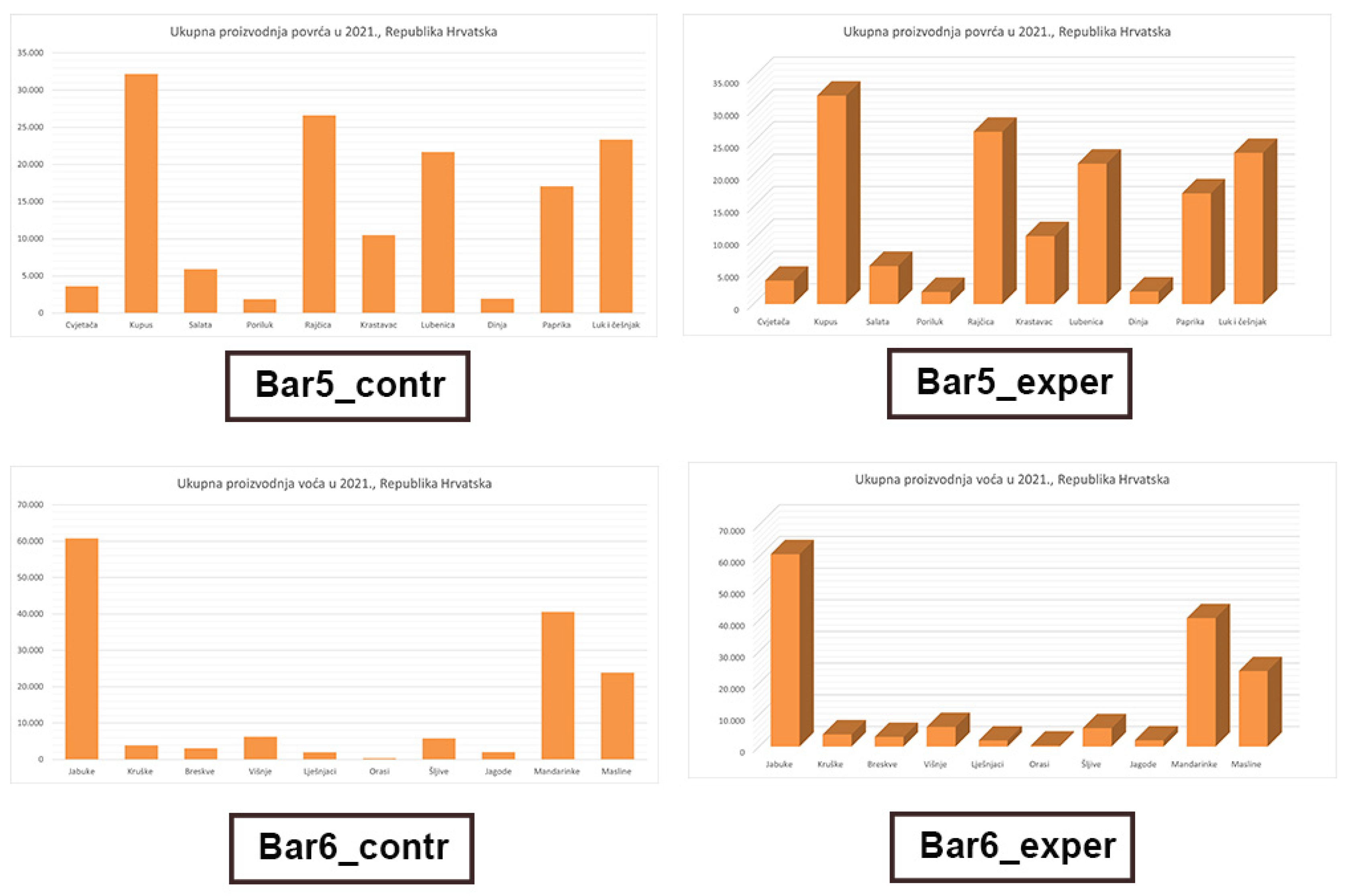 Digital 04 00046 g002