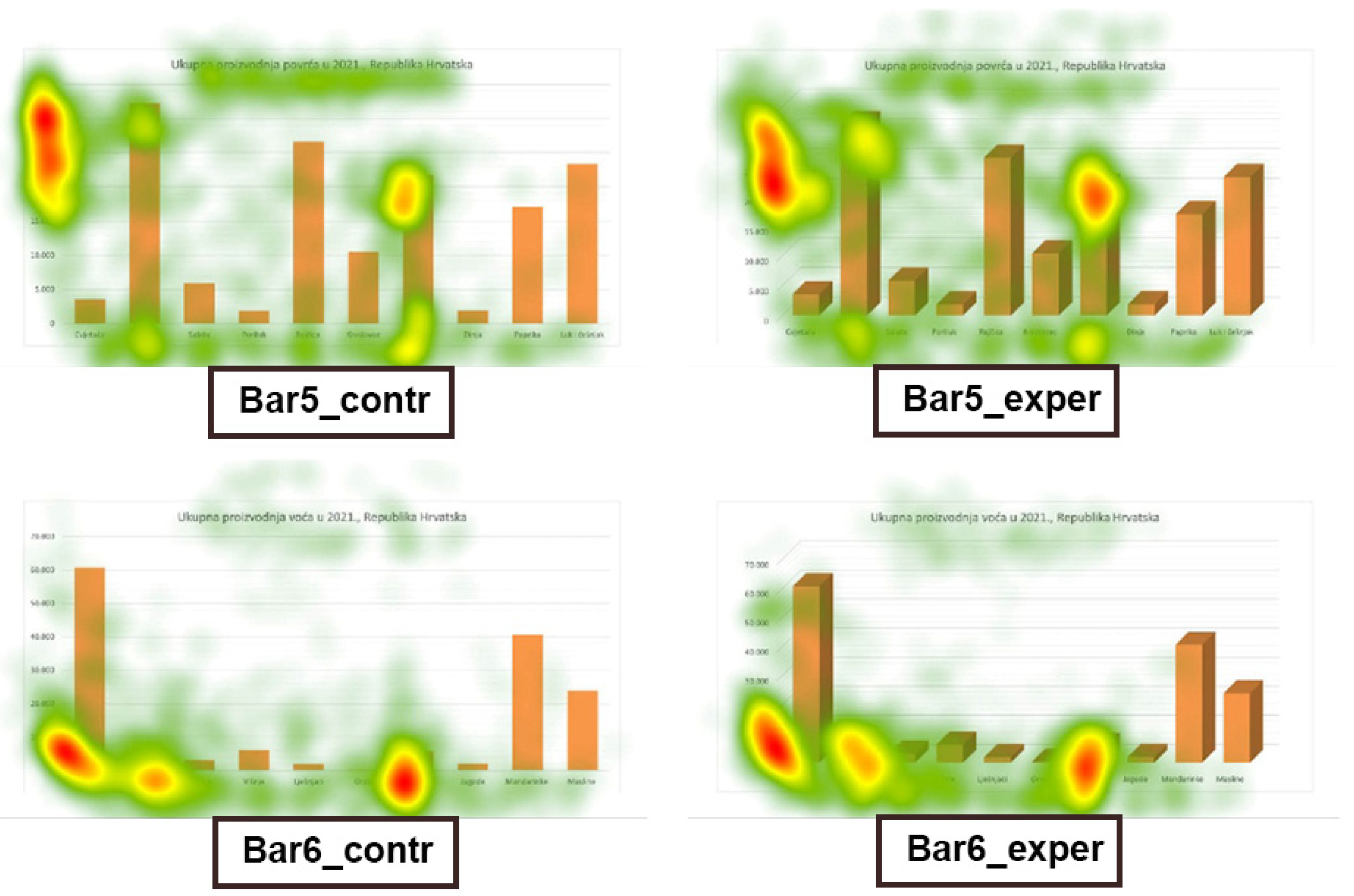 Digital 04 00046 g003