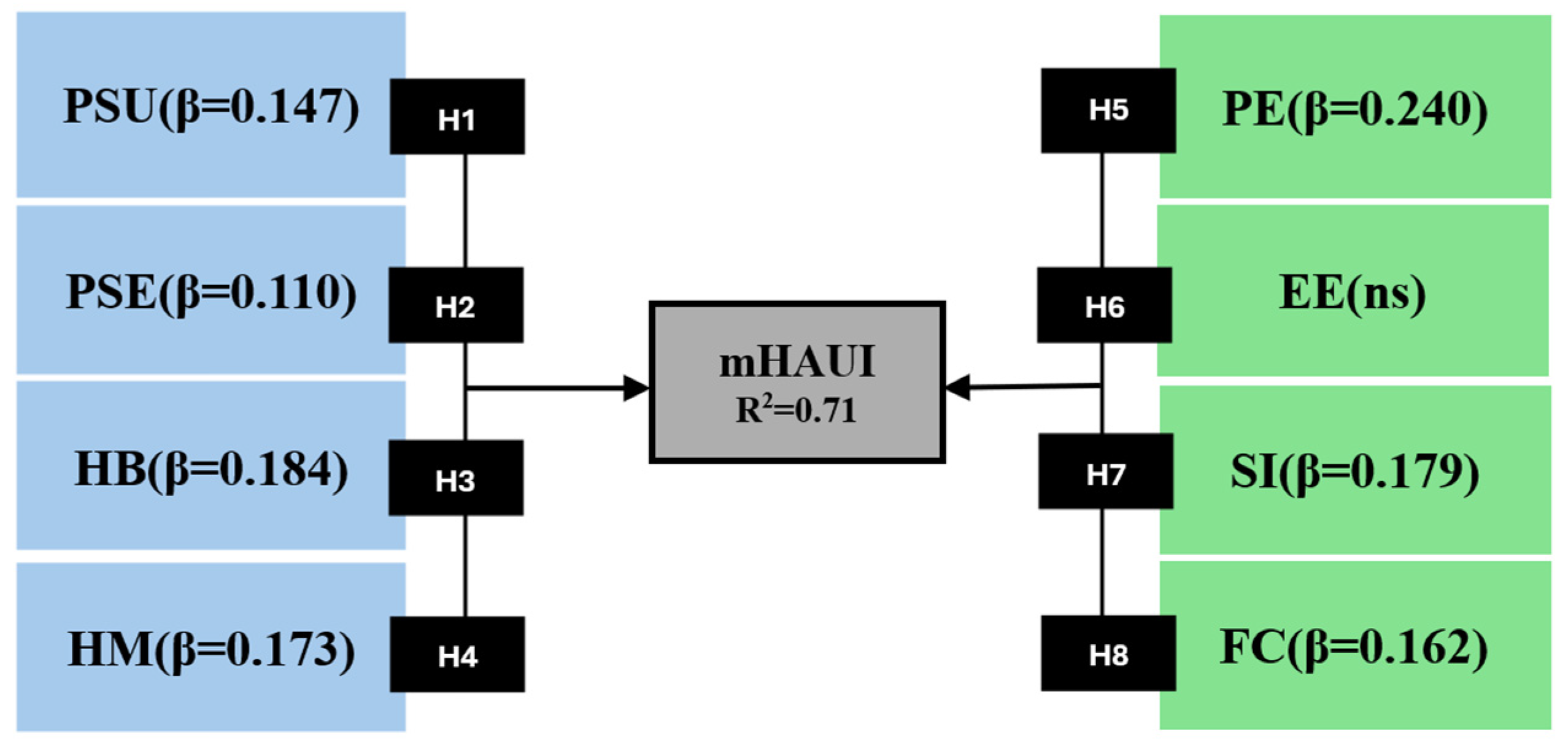 Digital 05 00009 g002