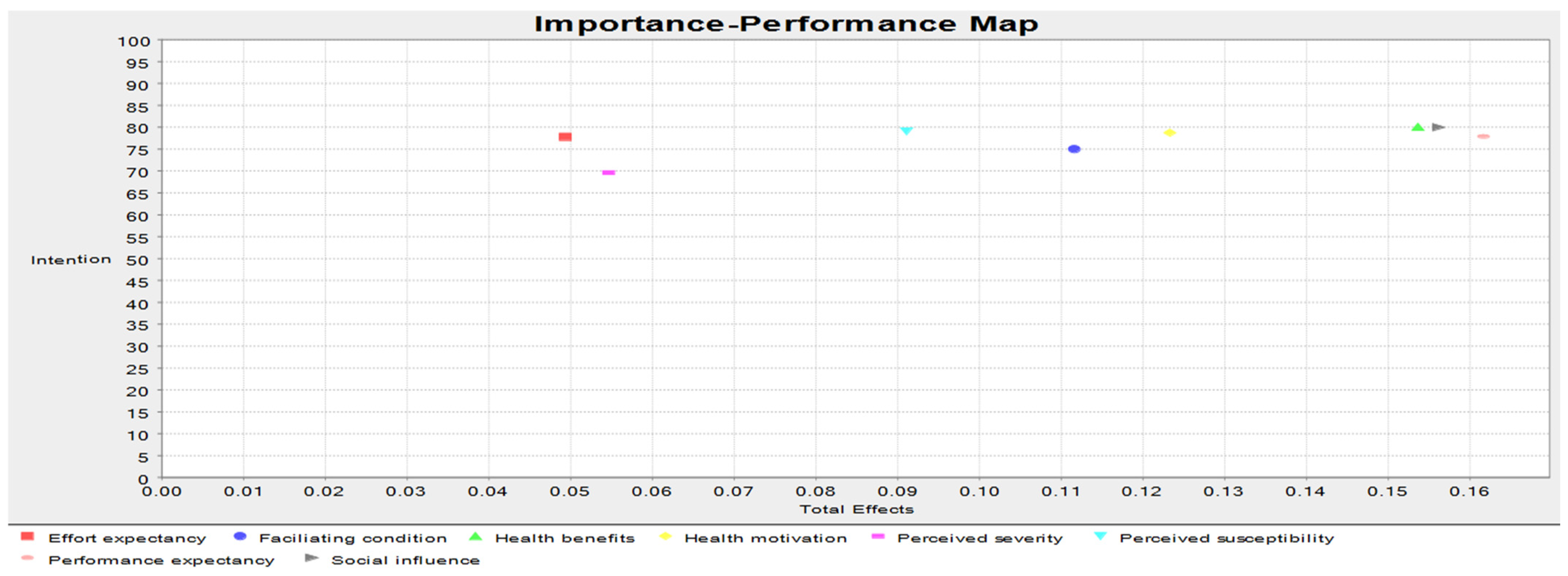 Digital 05 00009 g003
