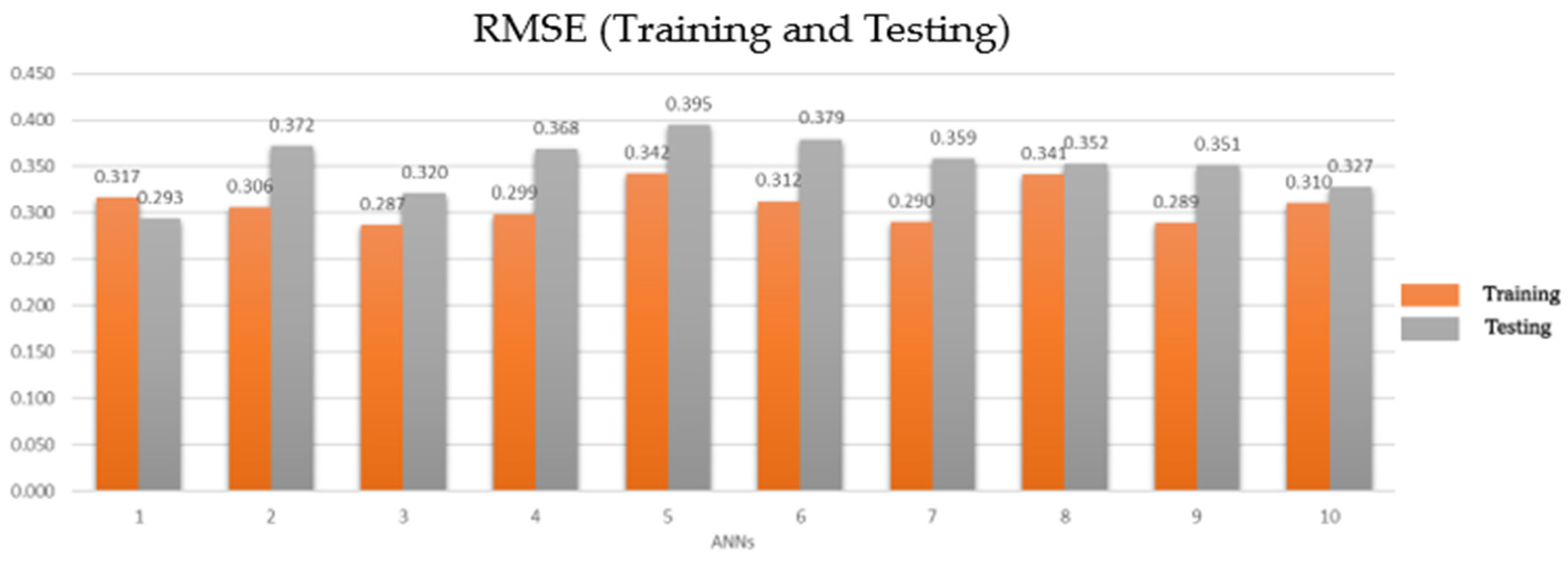 Digital 05 00009 g004