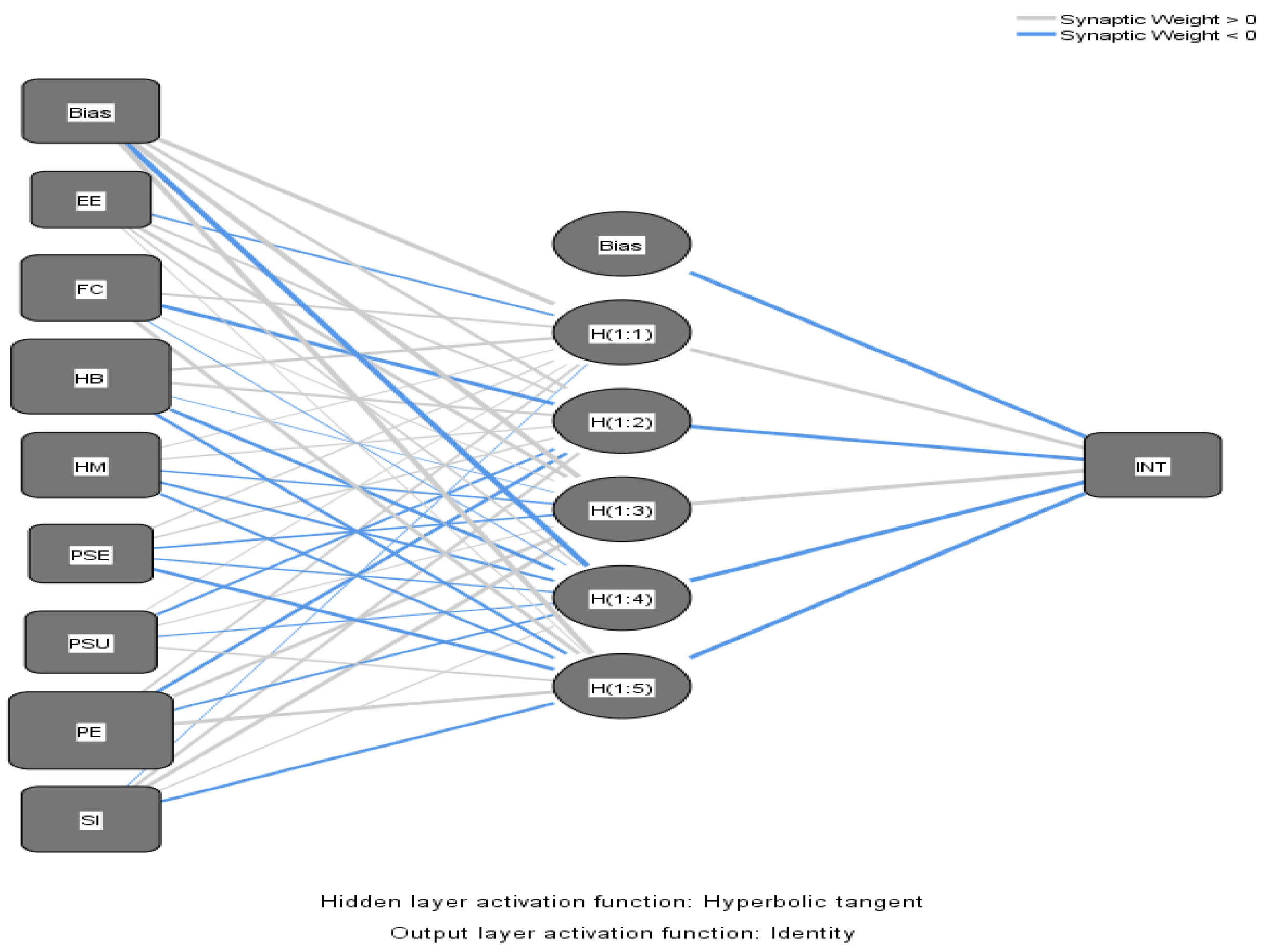 Digital 05 00009 g005