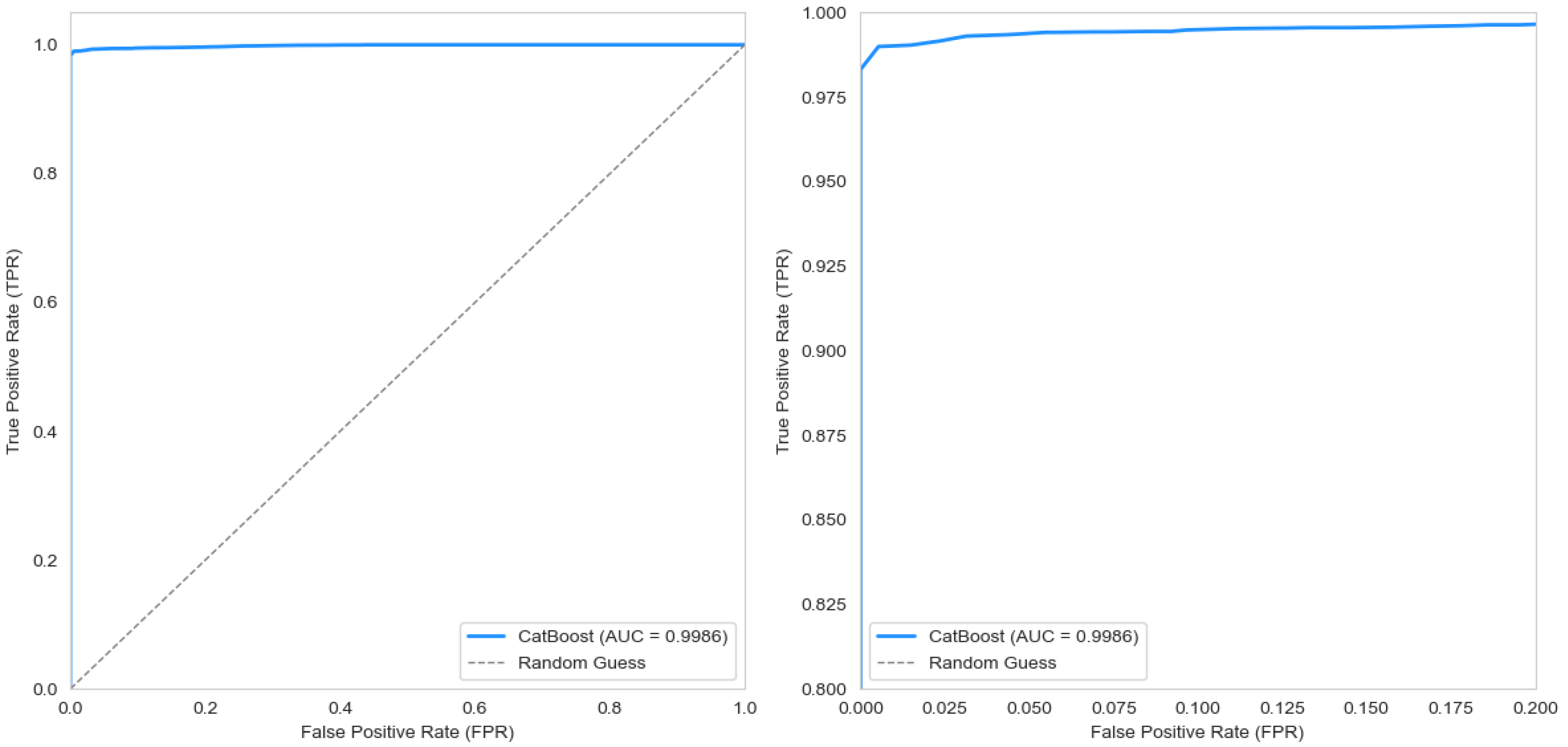 Digital 05 00017 g011
