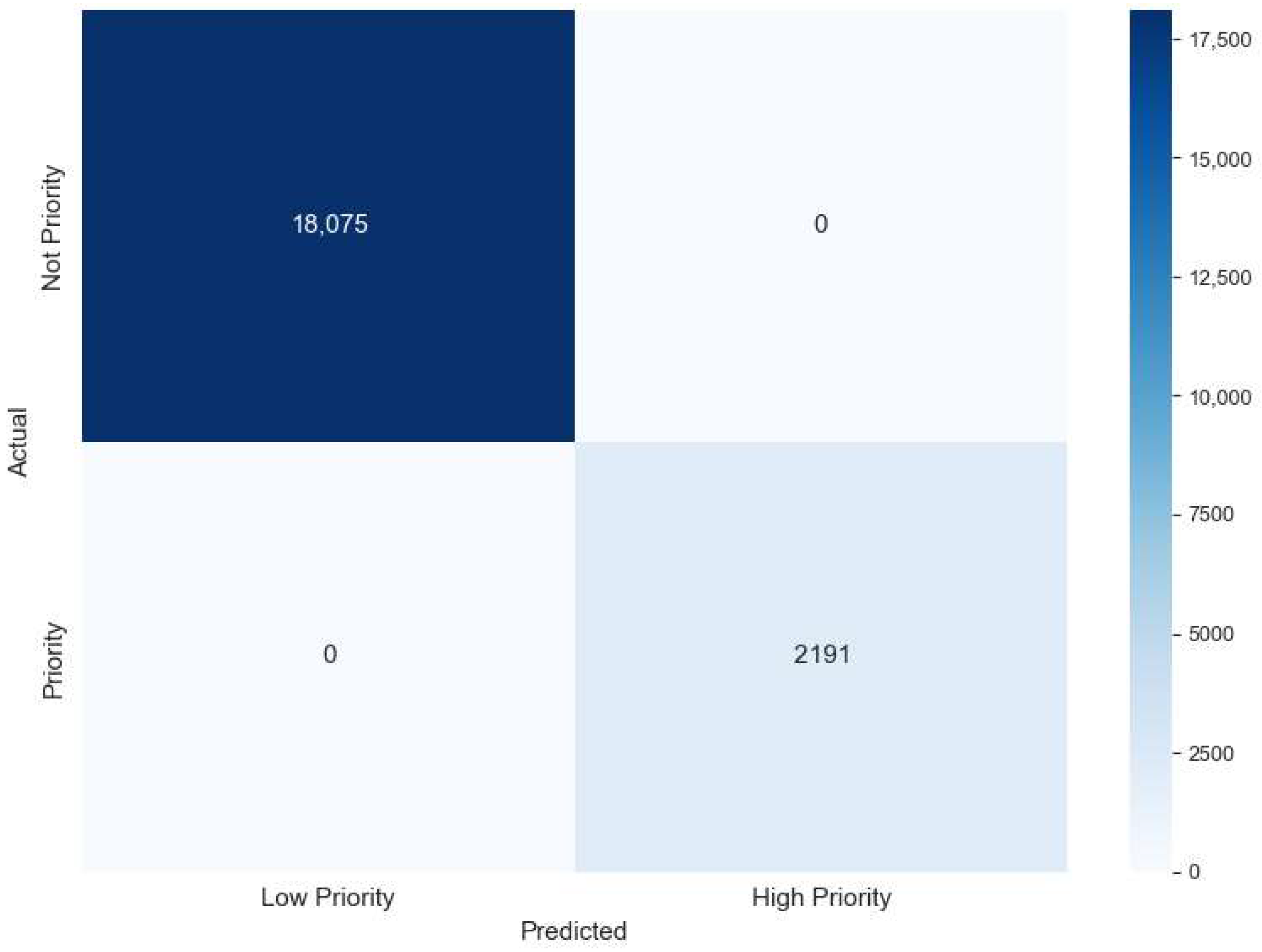 Digital 05 00017 g013
