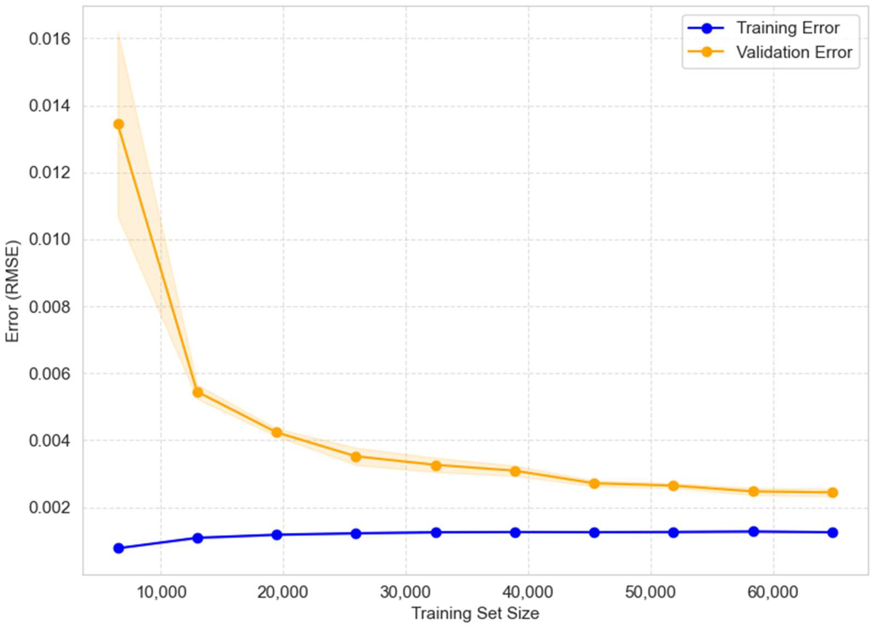Digital 05 00017 g016