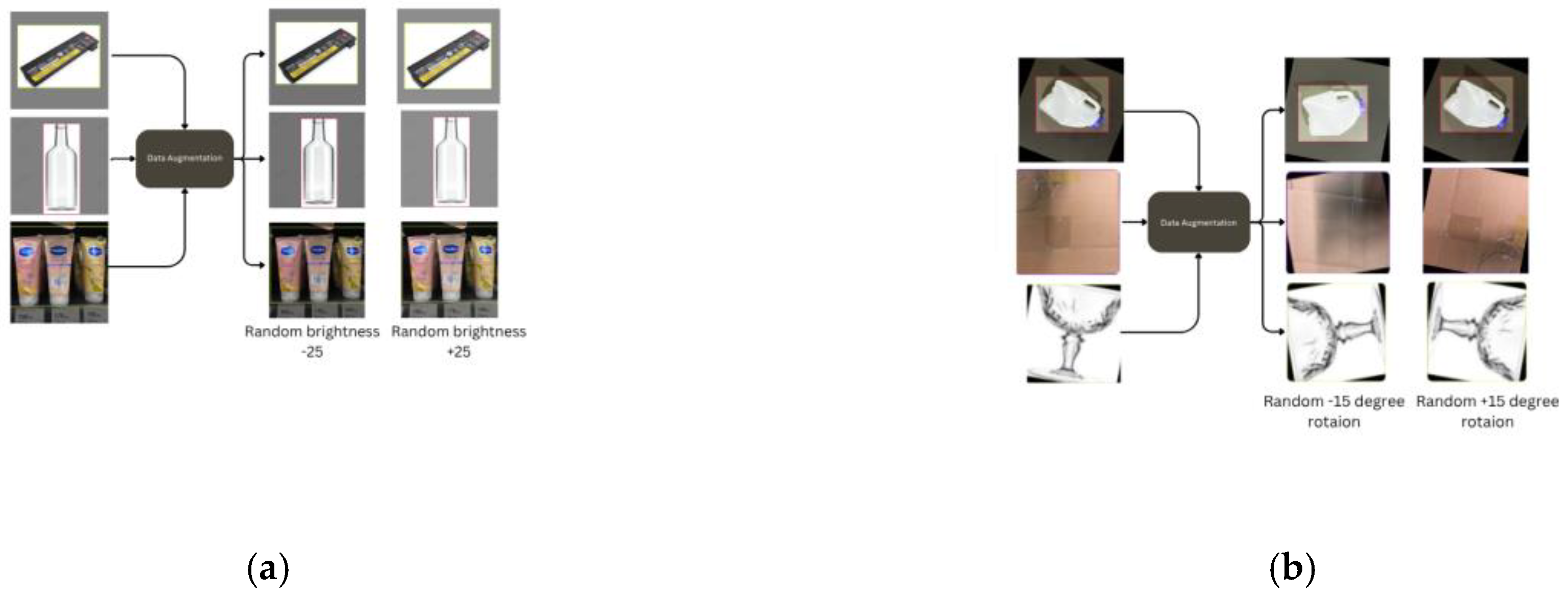 Digital 05 00019 g002