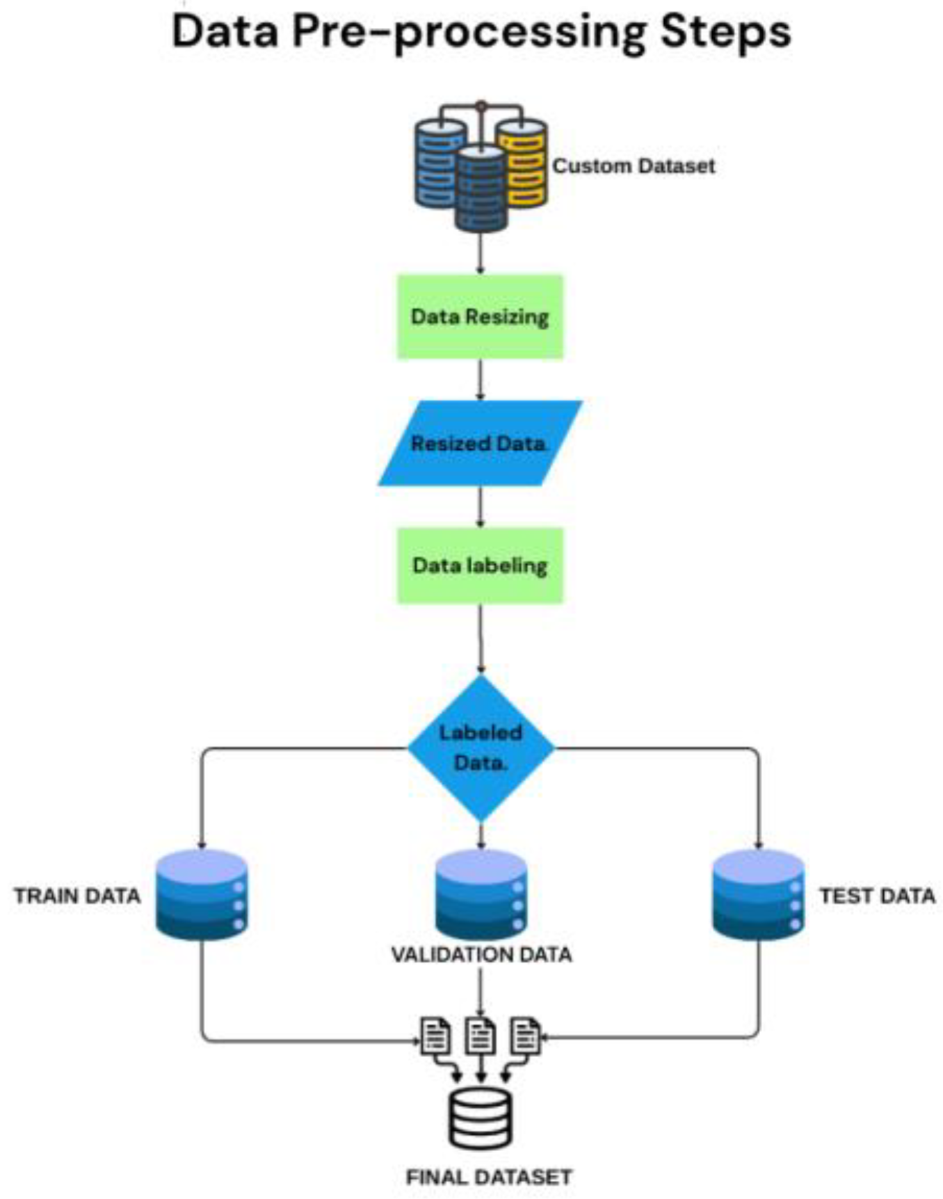 Digital 05 00019 g004