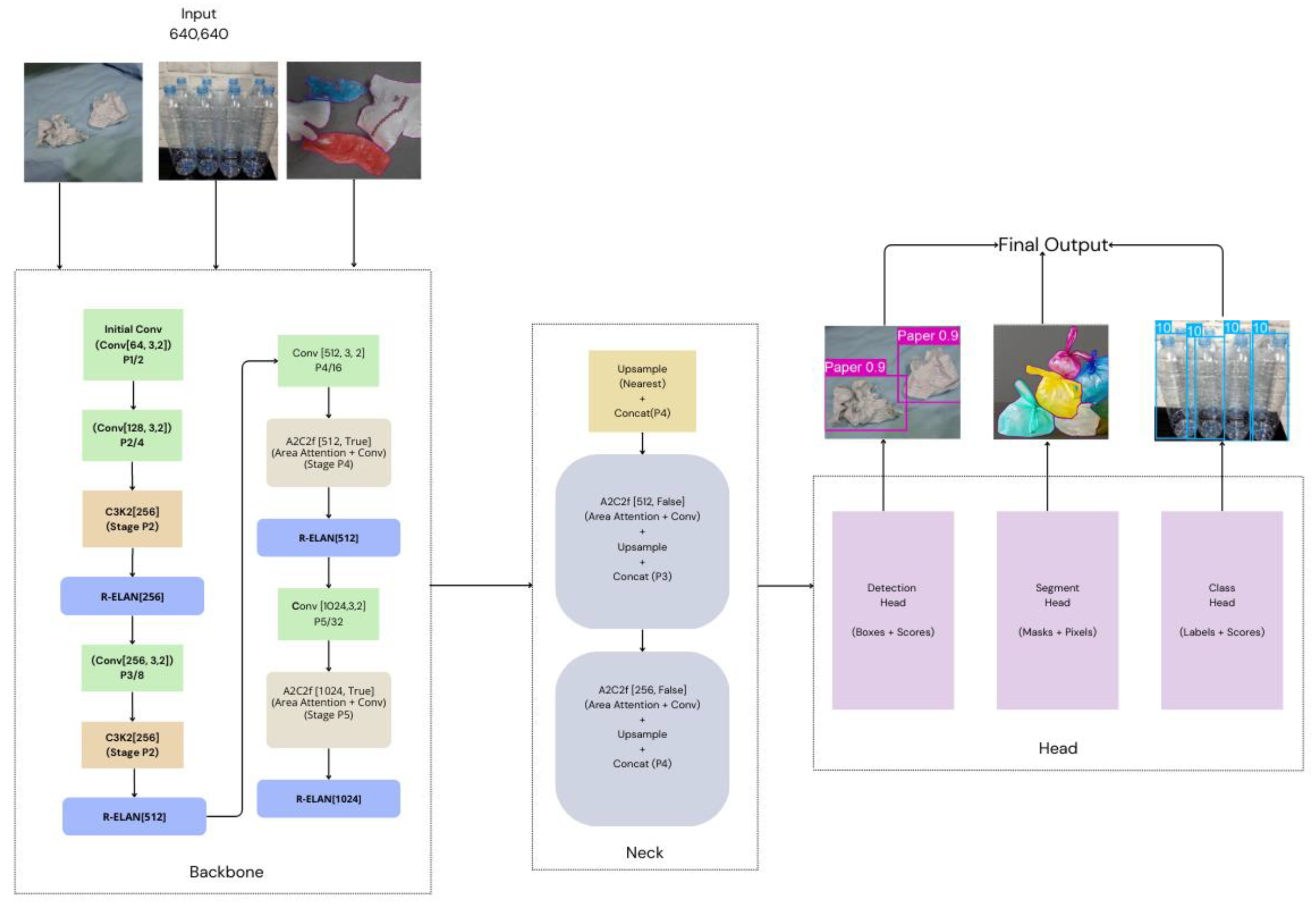 Digital 05 00019 g005