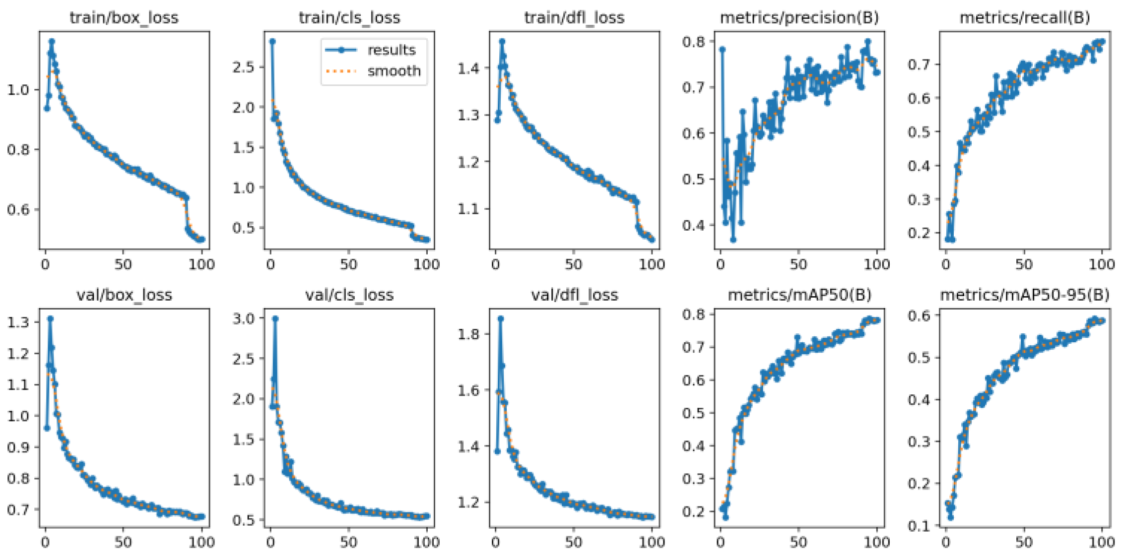 Digital 05 00019 g006