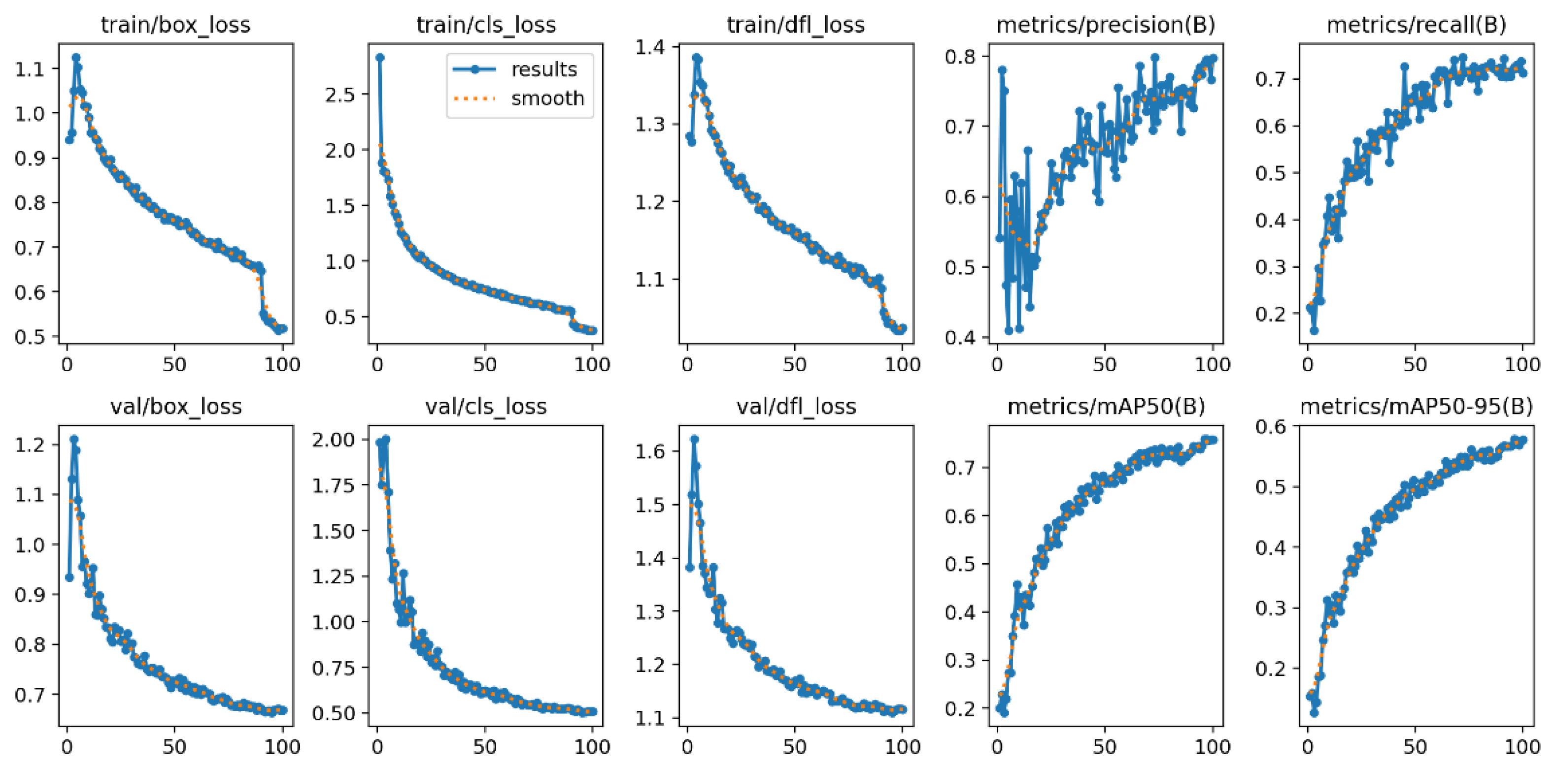 Digital 05 00019 g007