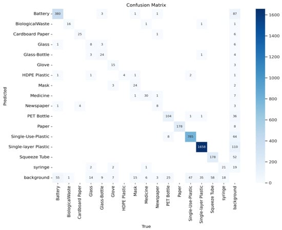 Digital 05 00019 g008