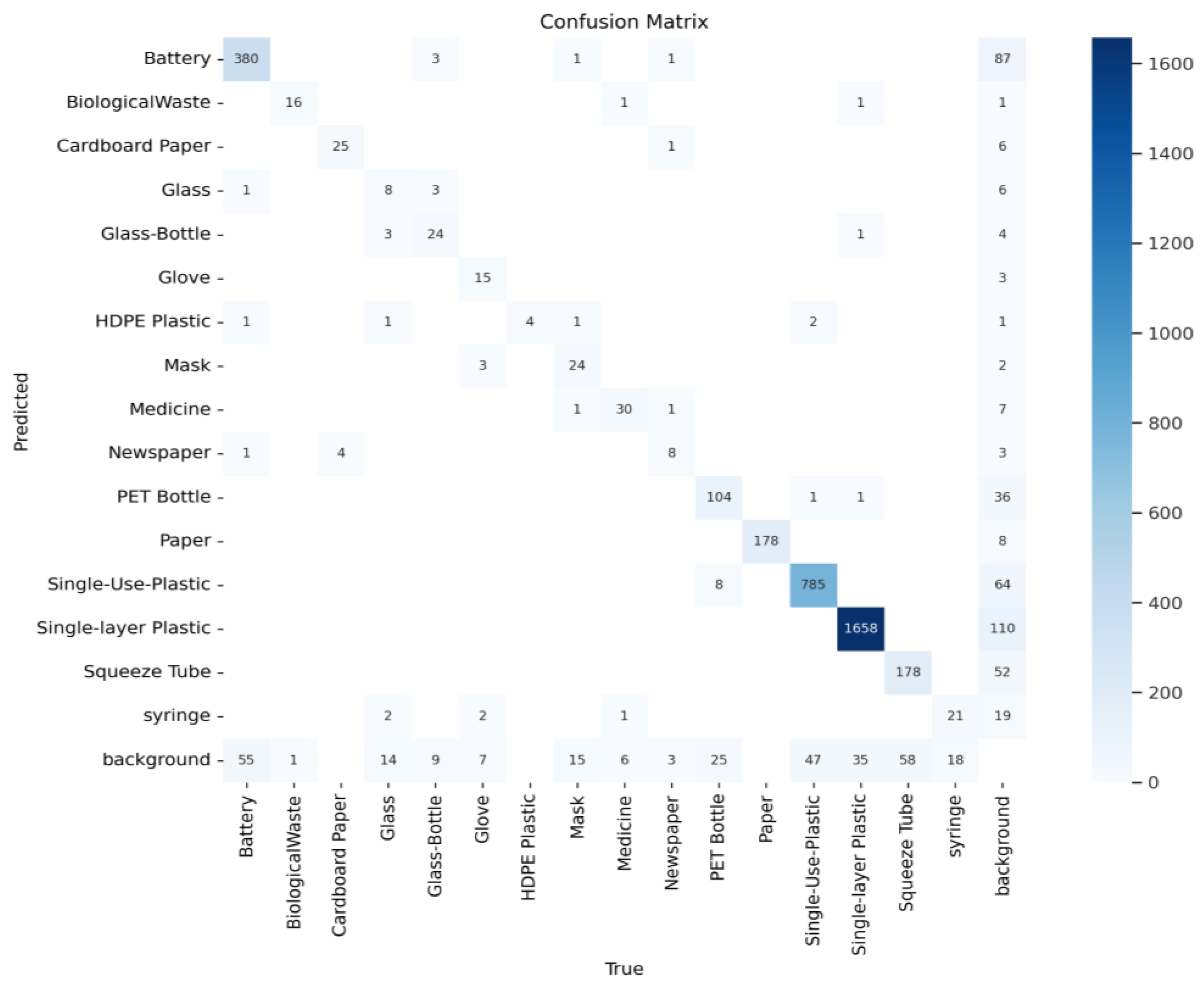 Digital 05 00019 g008