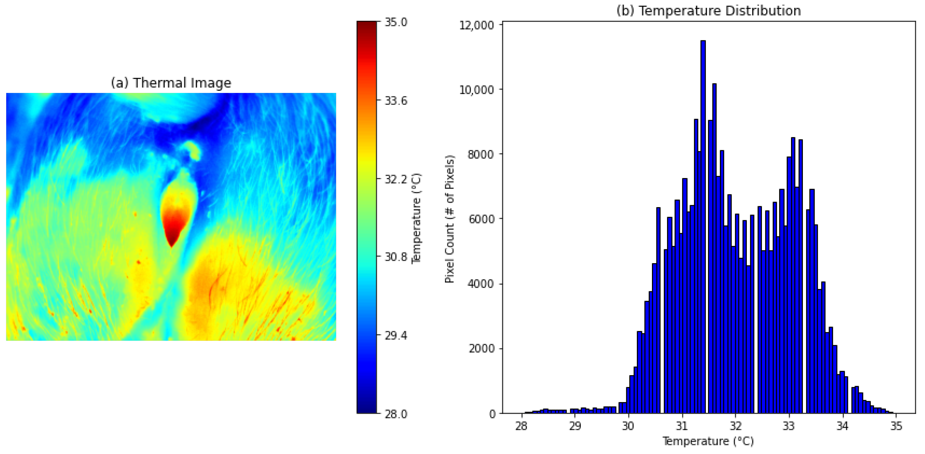 Digital 05 00022 g003