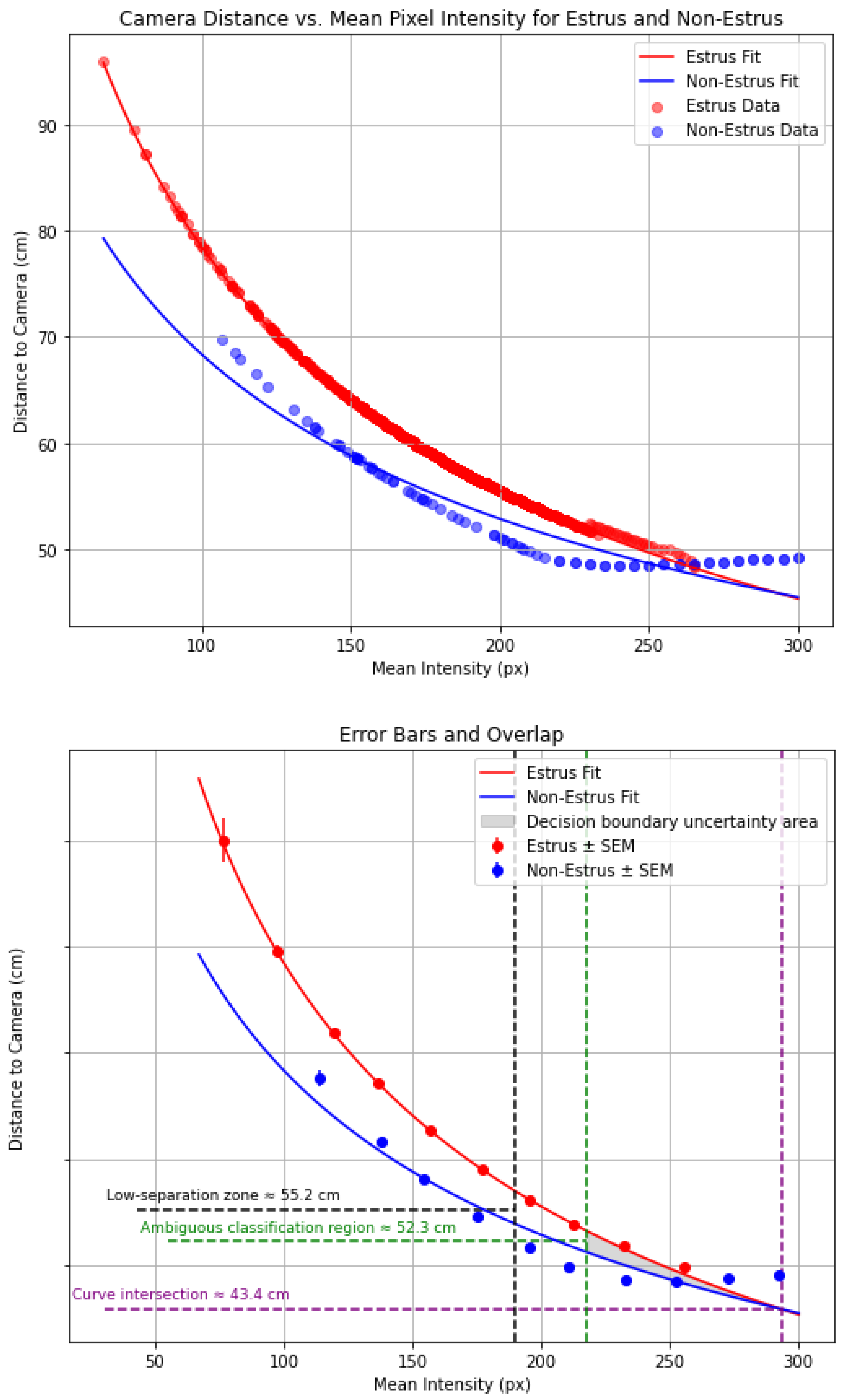 Digital 05 00022 g005