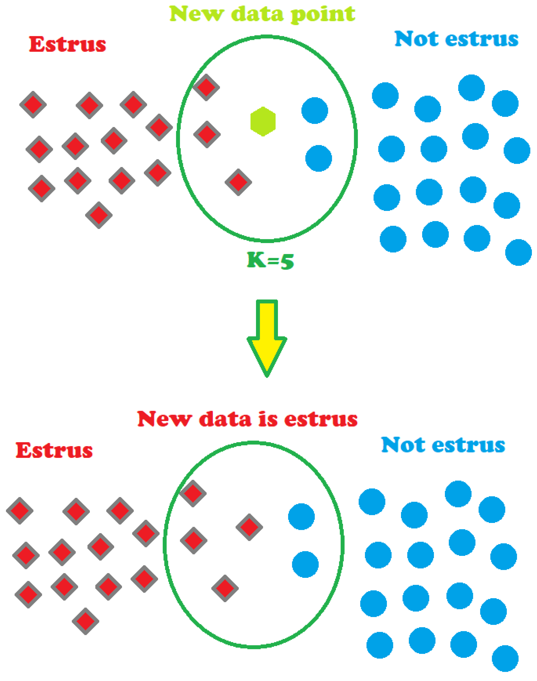 Digital 05 00022 g006