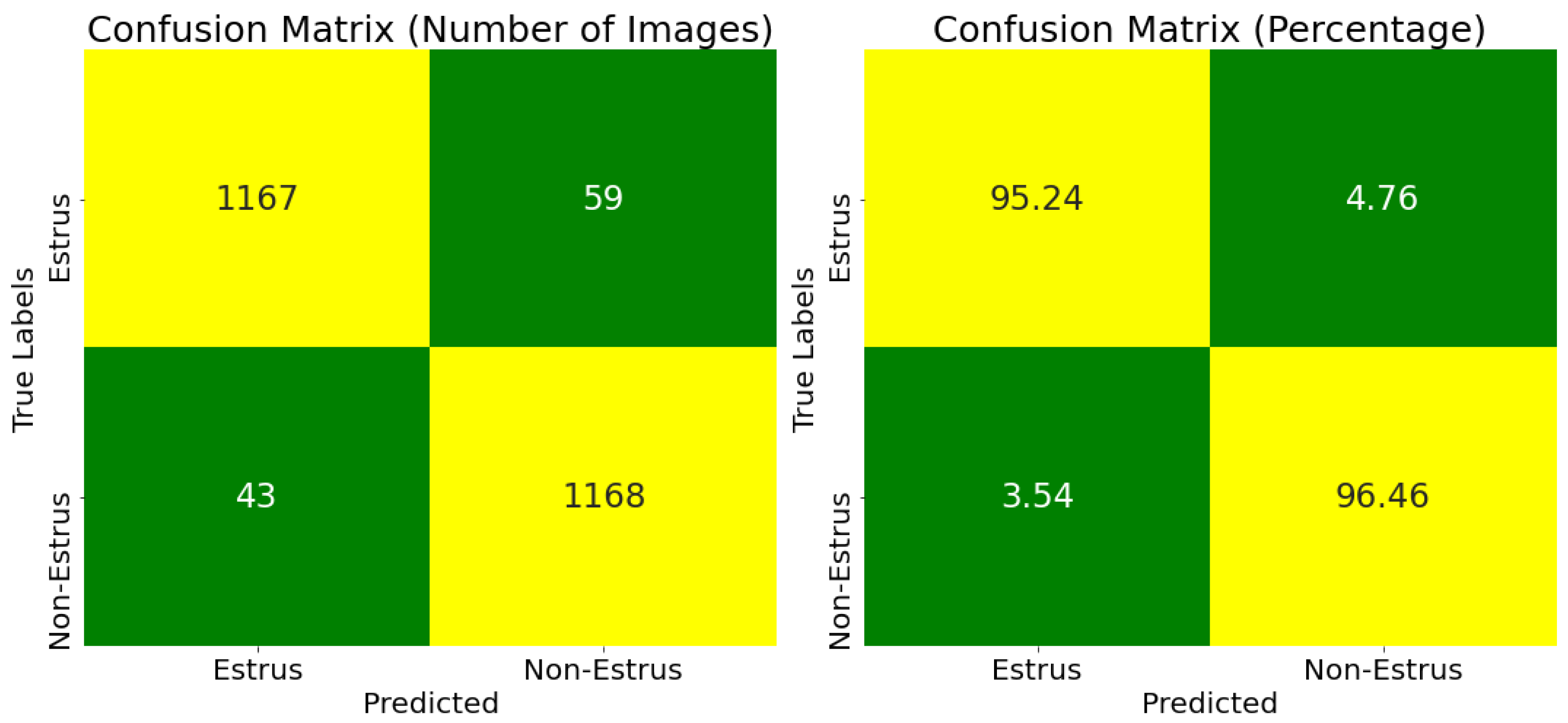 Digital 05 00022 g008