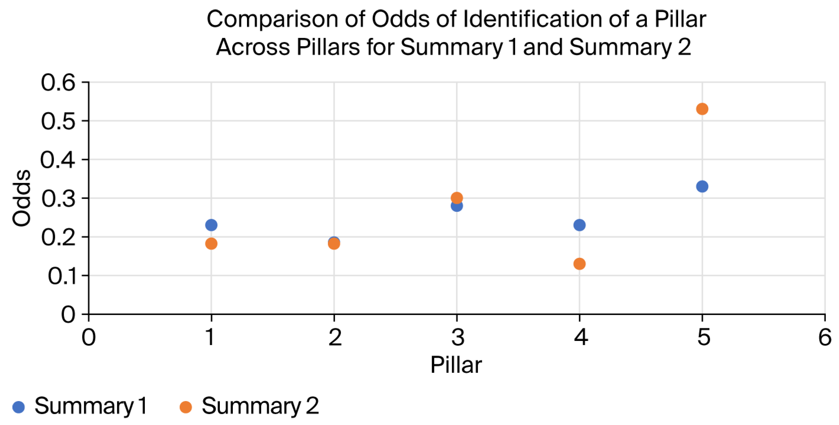 Digital 05 00047 g008 Digital 05 00047 g008