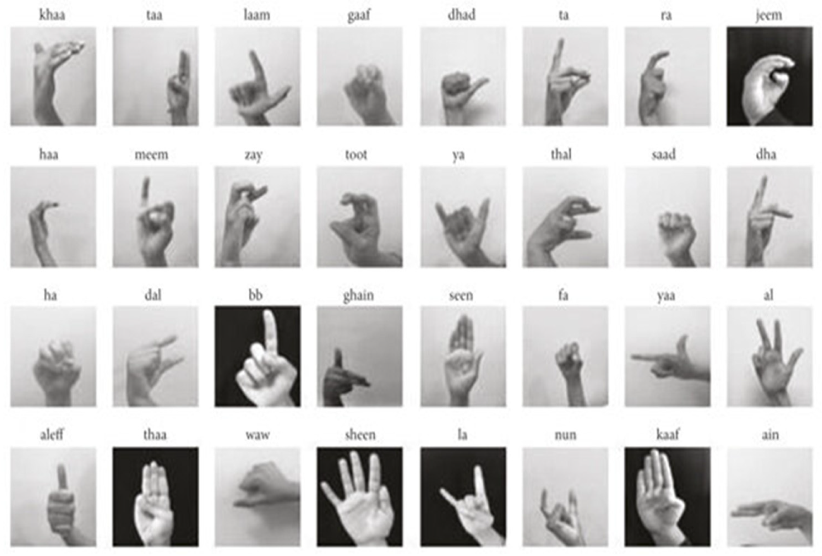 Digital 05 00053 g001