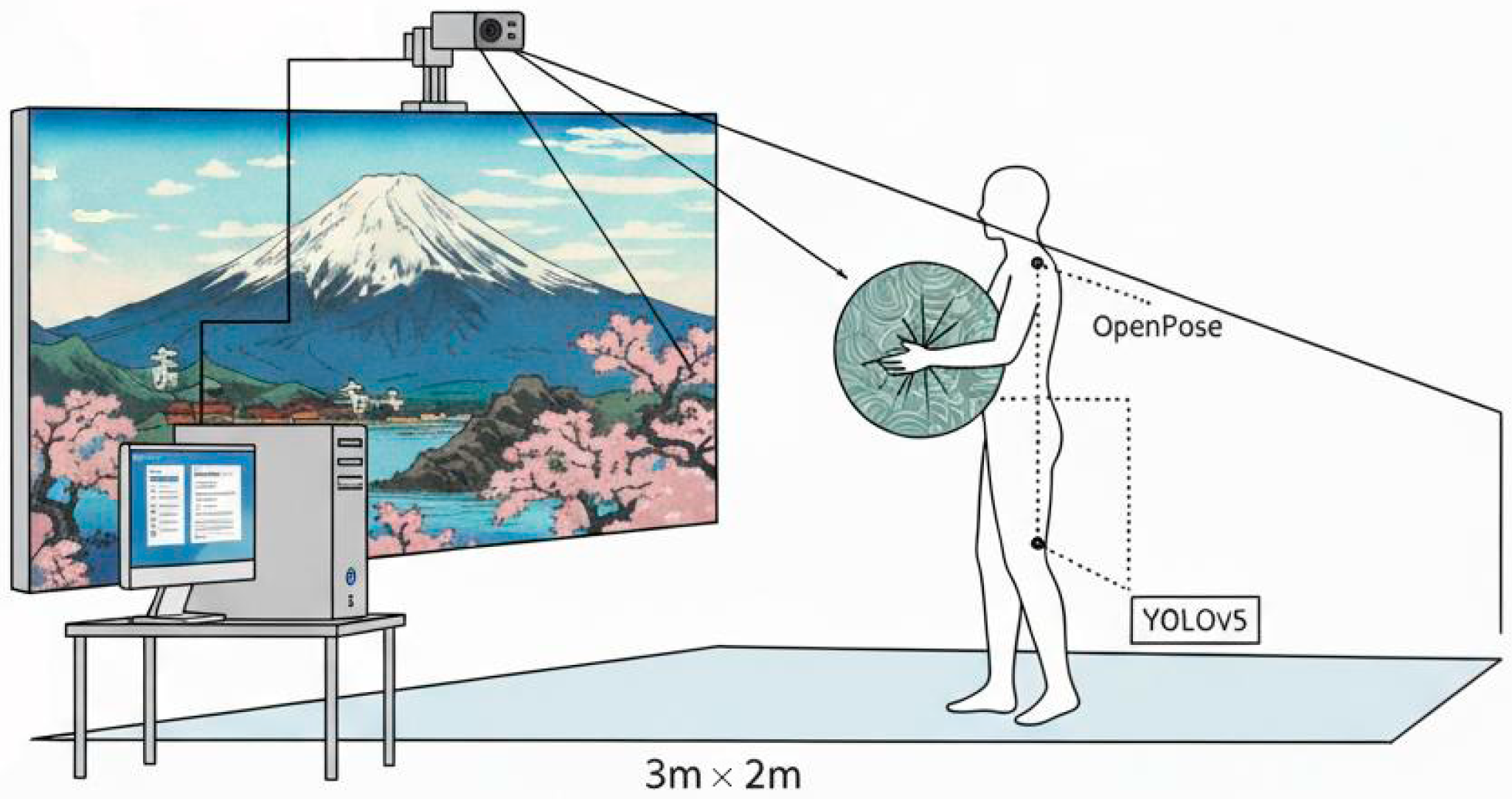 Digital 05 00061 g003