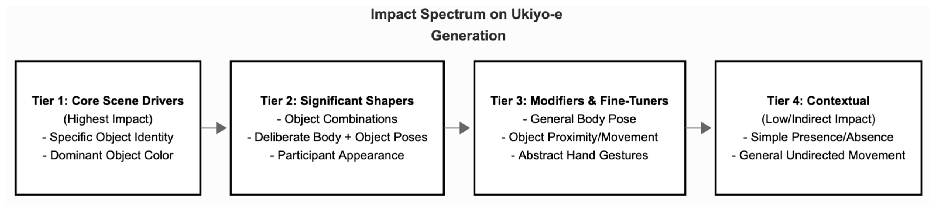 Digital 05 00061 g004