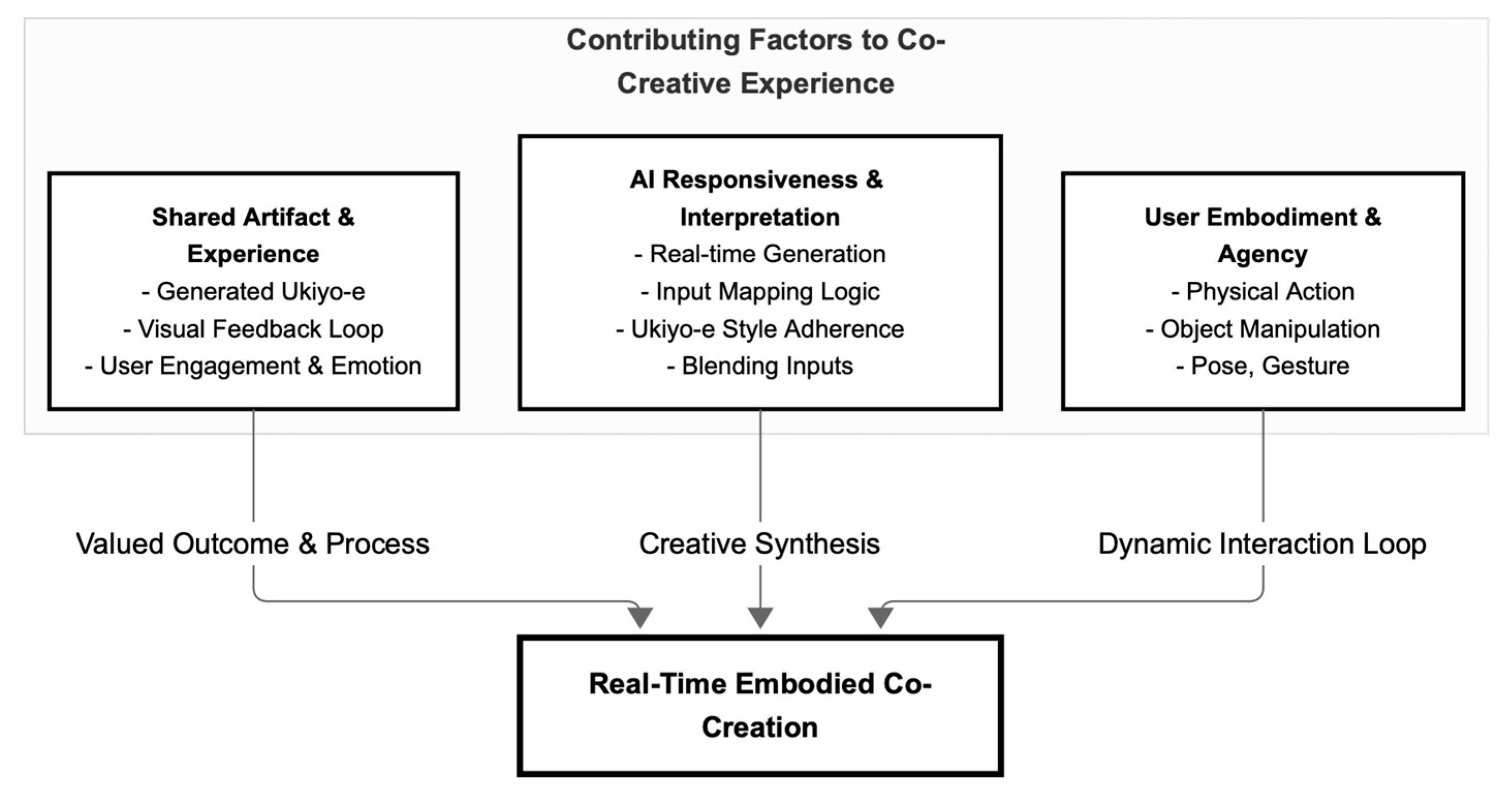 Digital 05 00061 g006