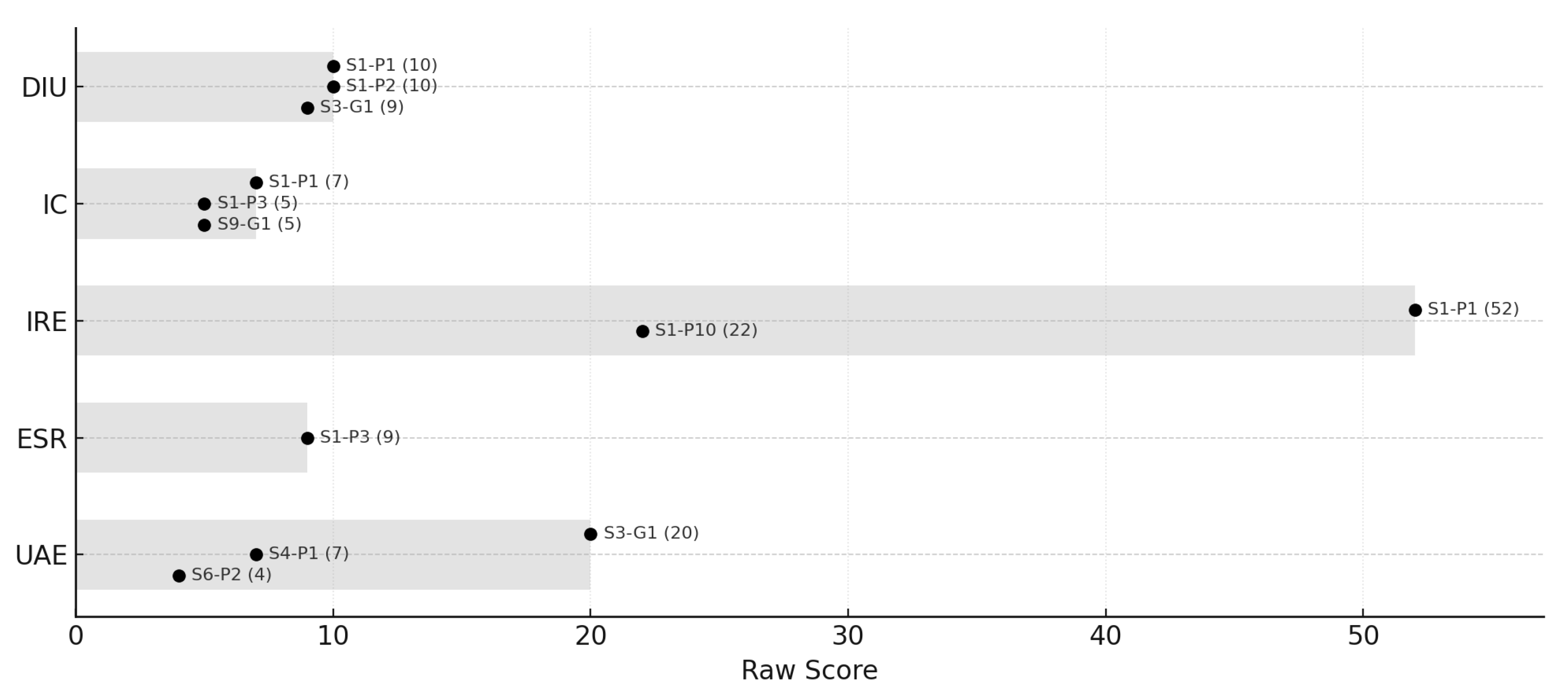 Digital 05 00061 g007