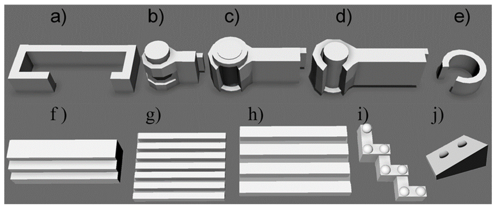 Disabilities 02 00027 g001