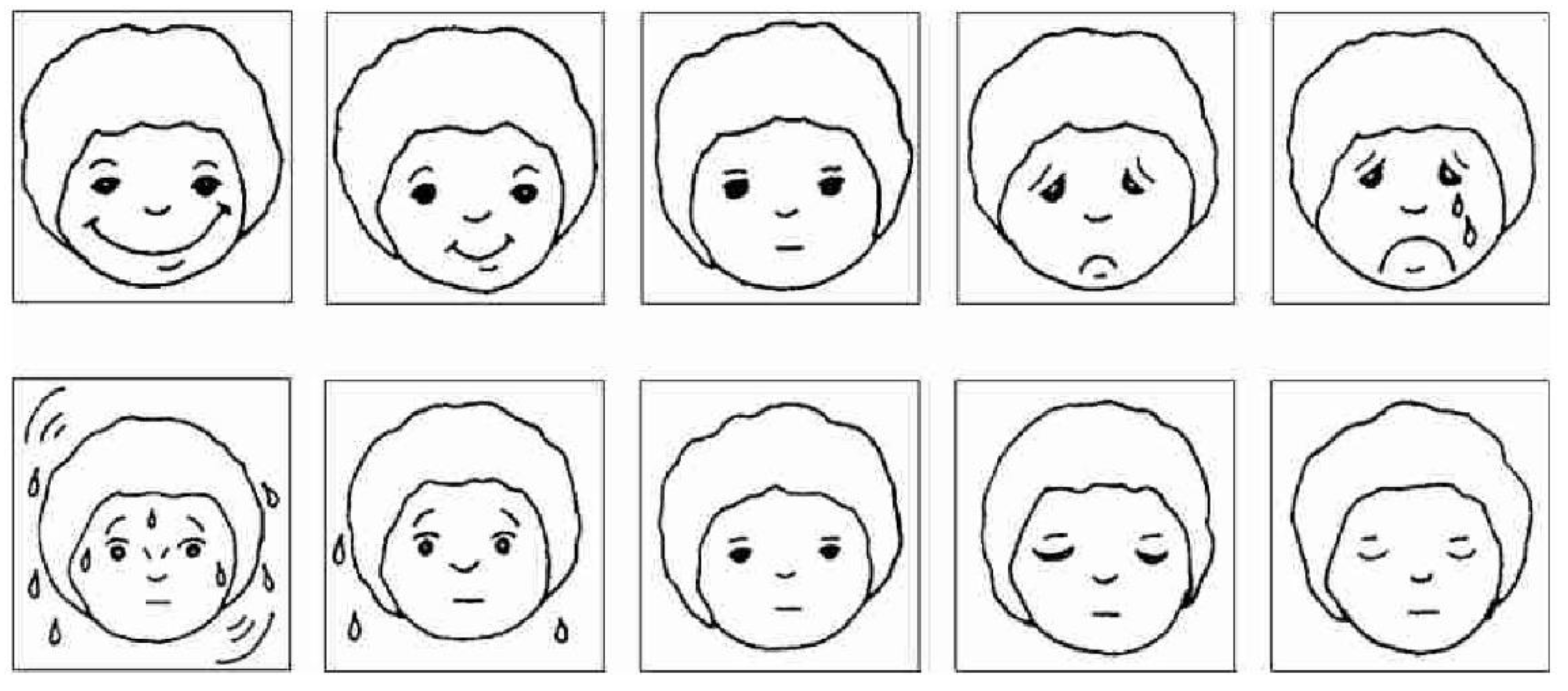 Disabilities 02 00044 g001 Disabilities 02 00044 g001