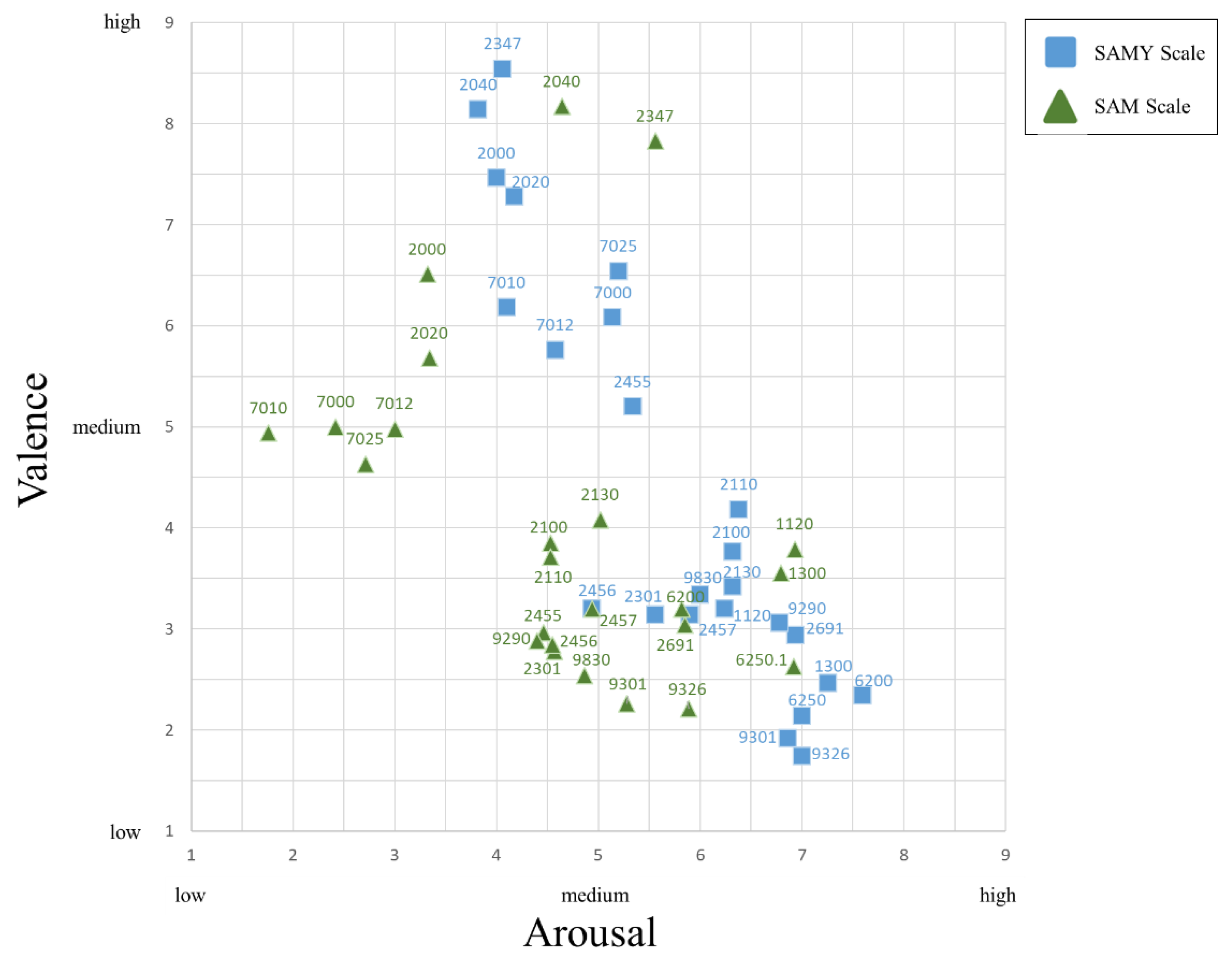 Disabilities 02 00044 g002 Disabilities 02 00044 g002