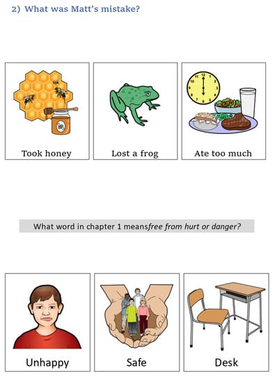 Disabilities 02 00046 g0a1