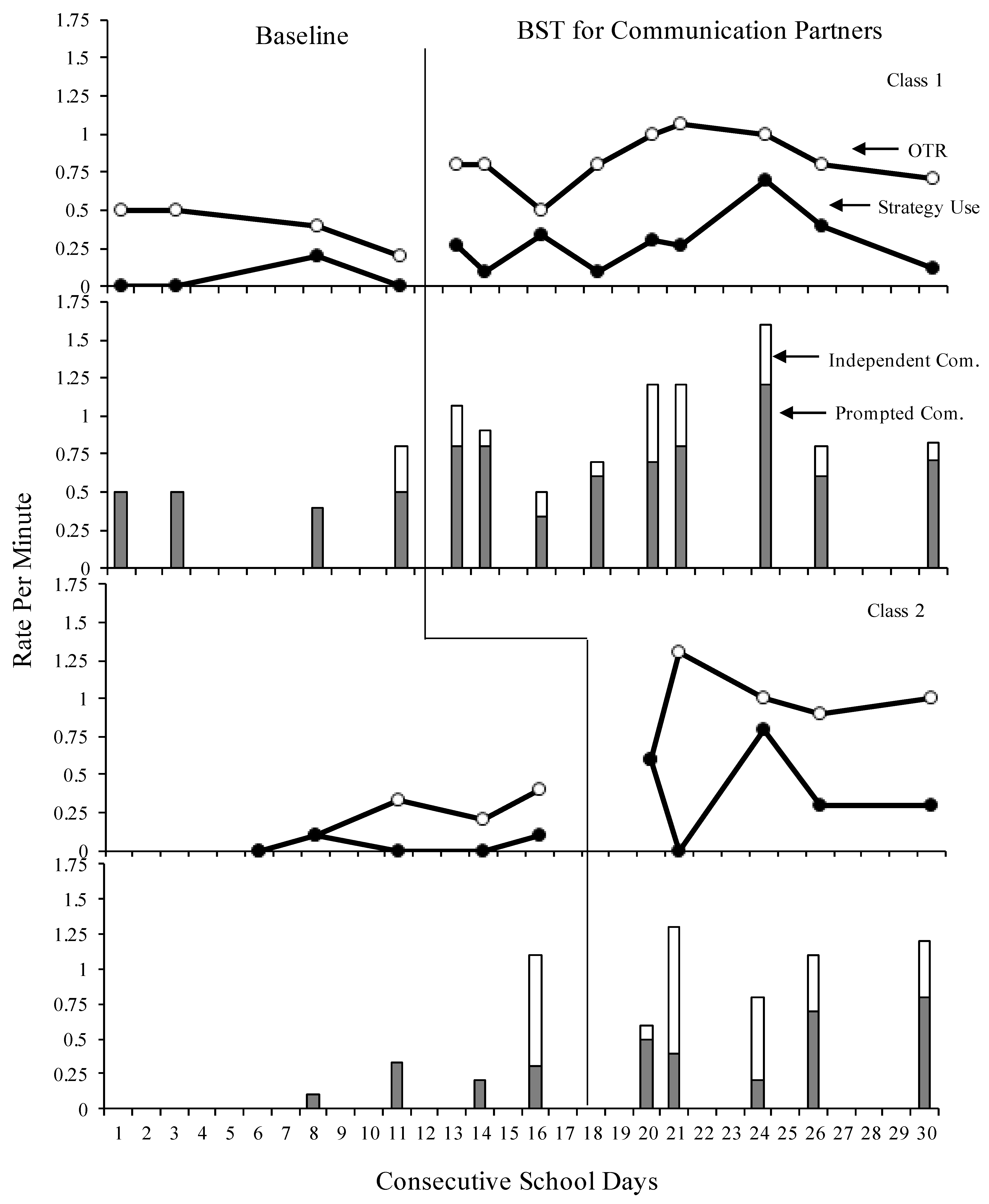 Disabilities 04 00035 g001