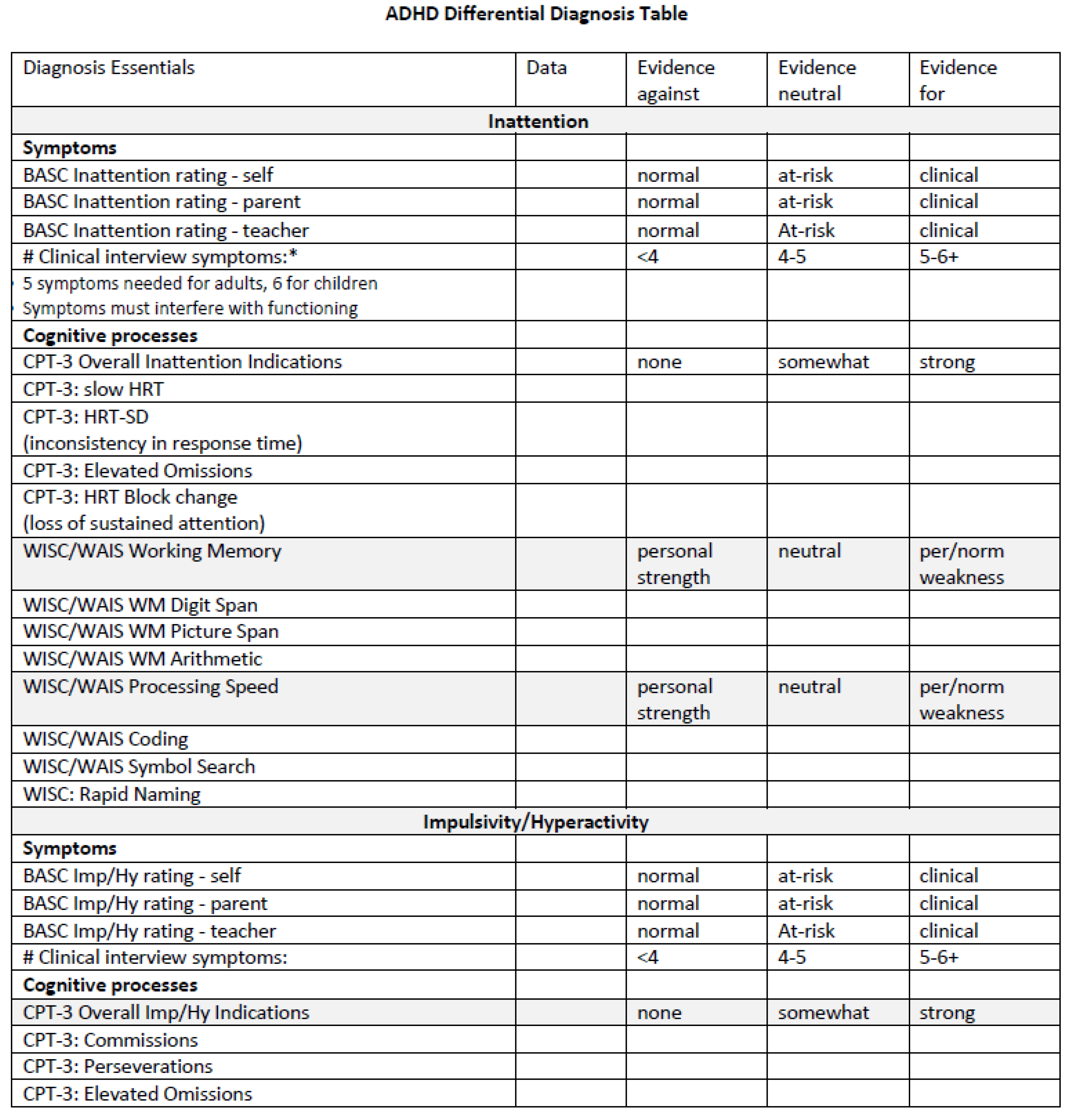 Disabilities 04 00037 g002a