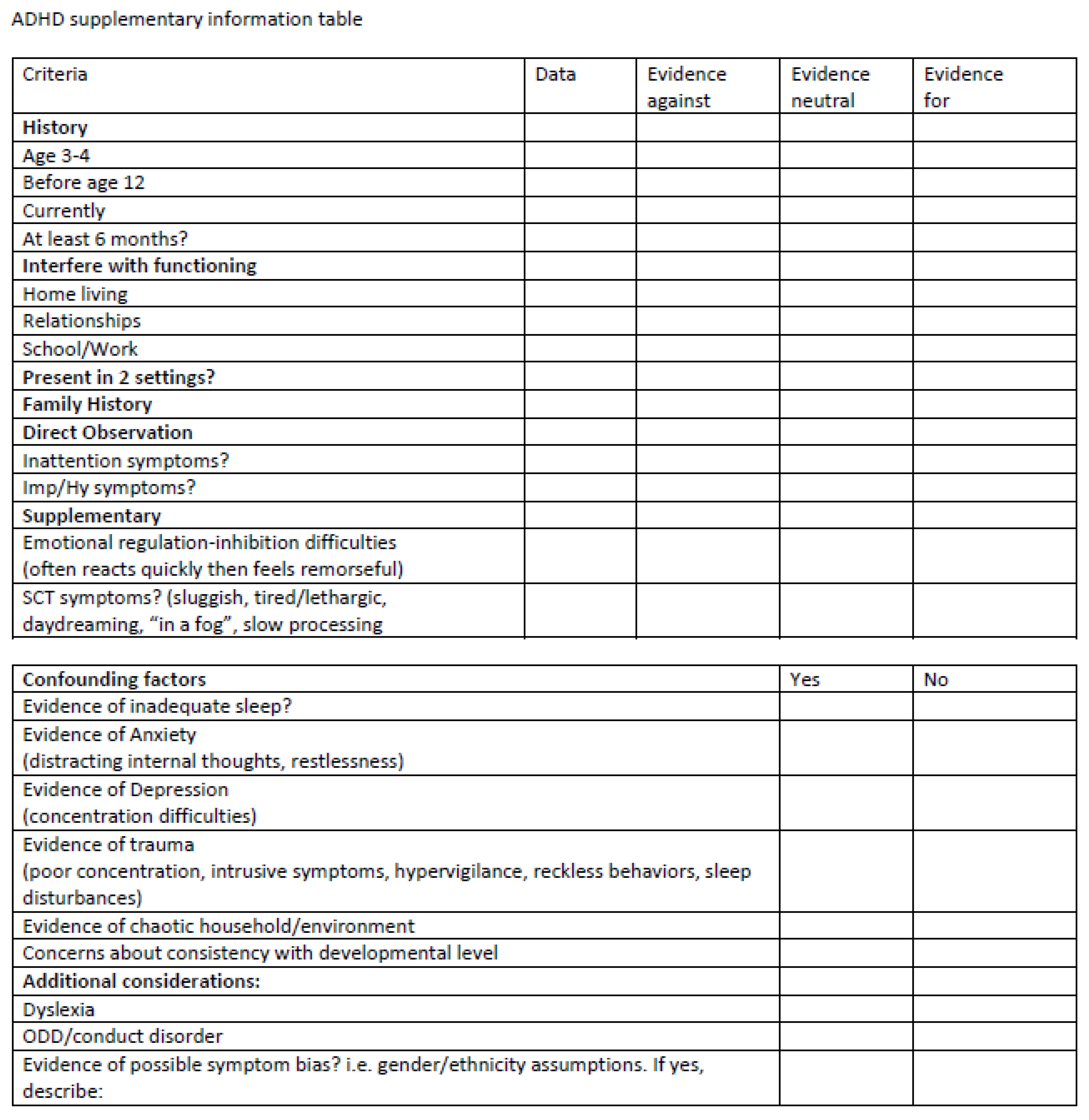 Disabilities 04 00037 g002b
