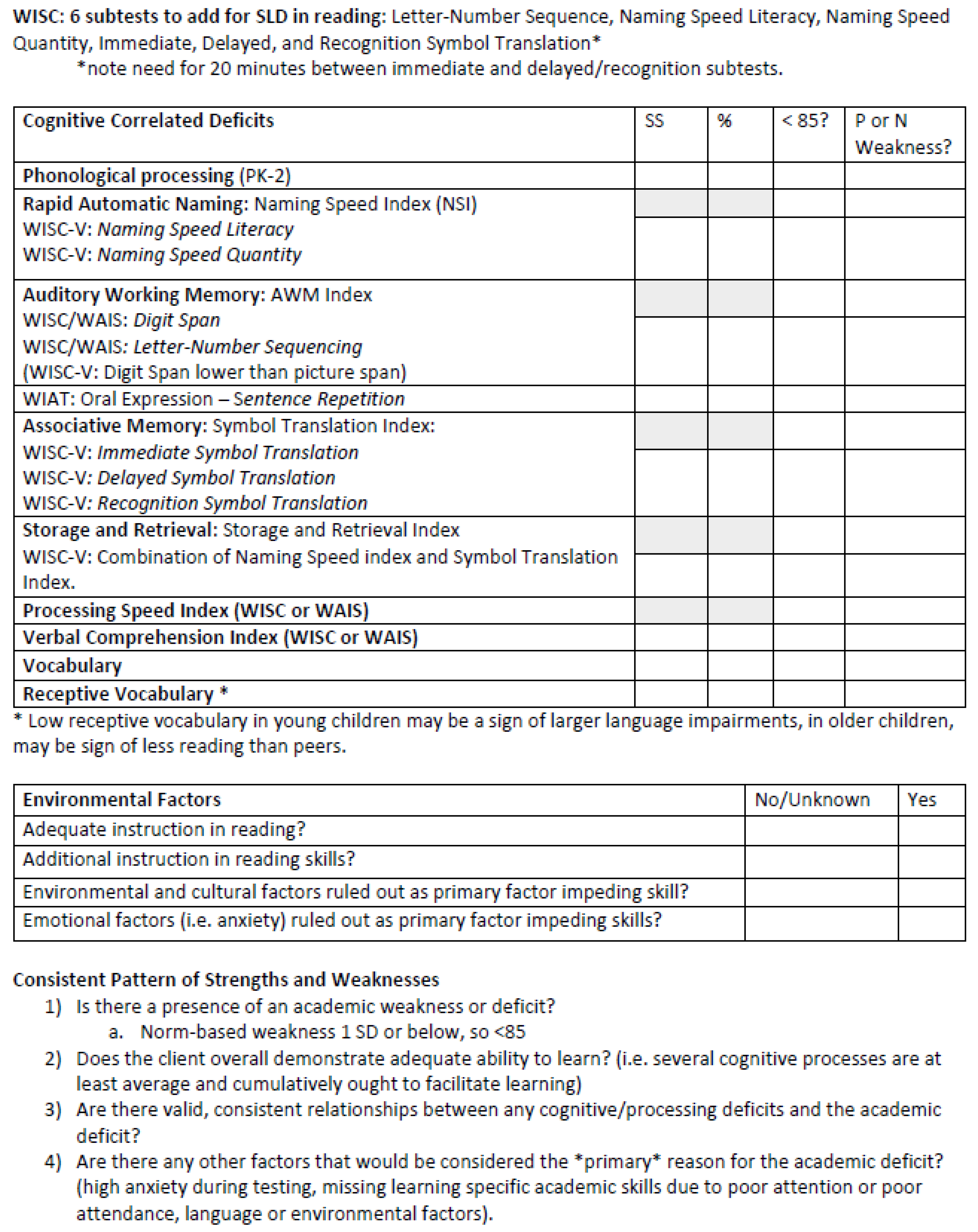 Disabilities 04 00037 g003b