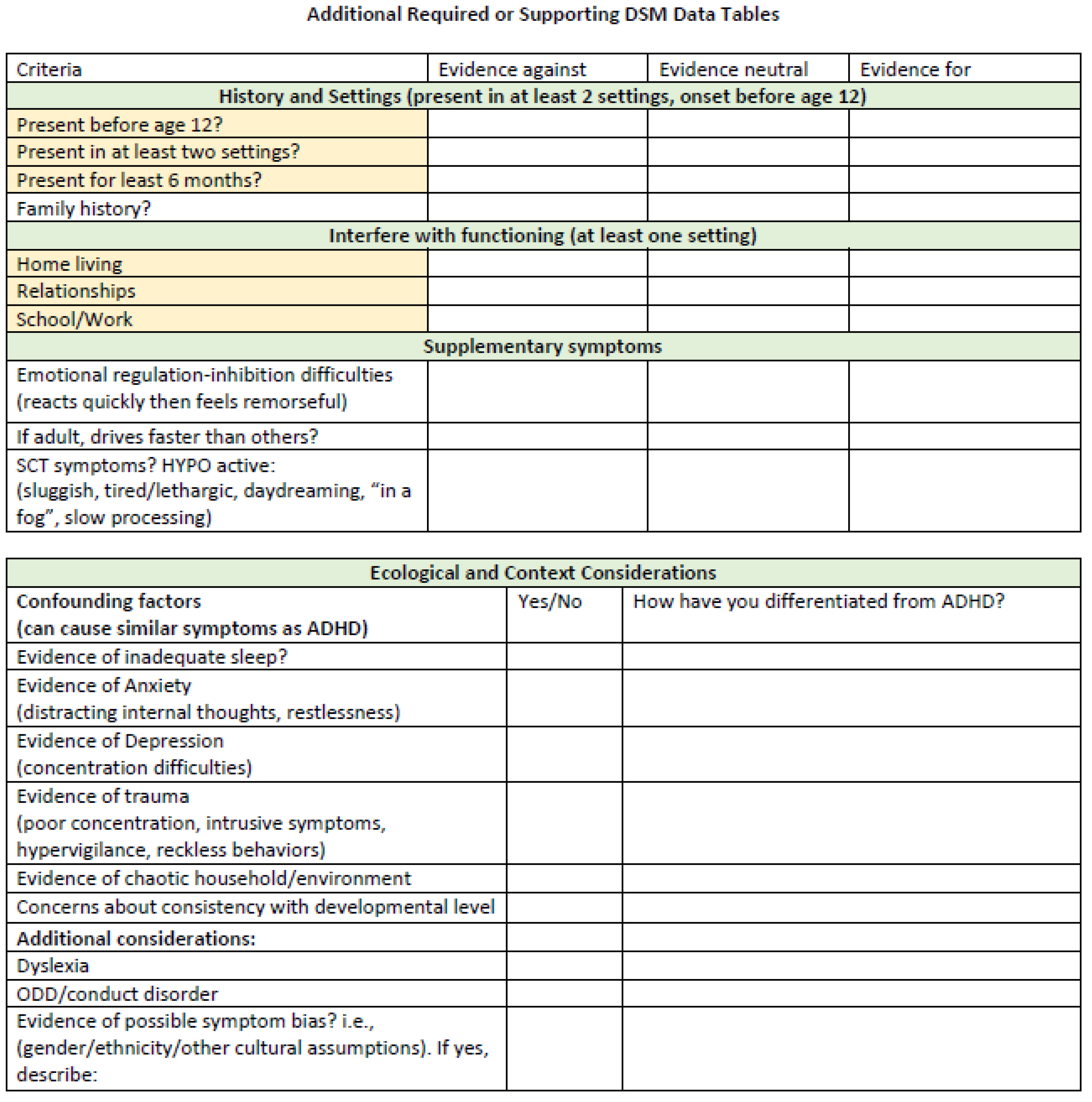 Disabilities 04 00037 g006b