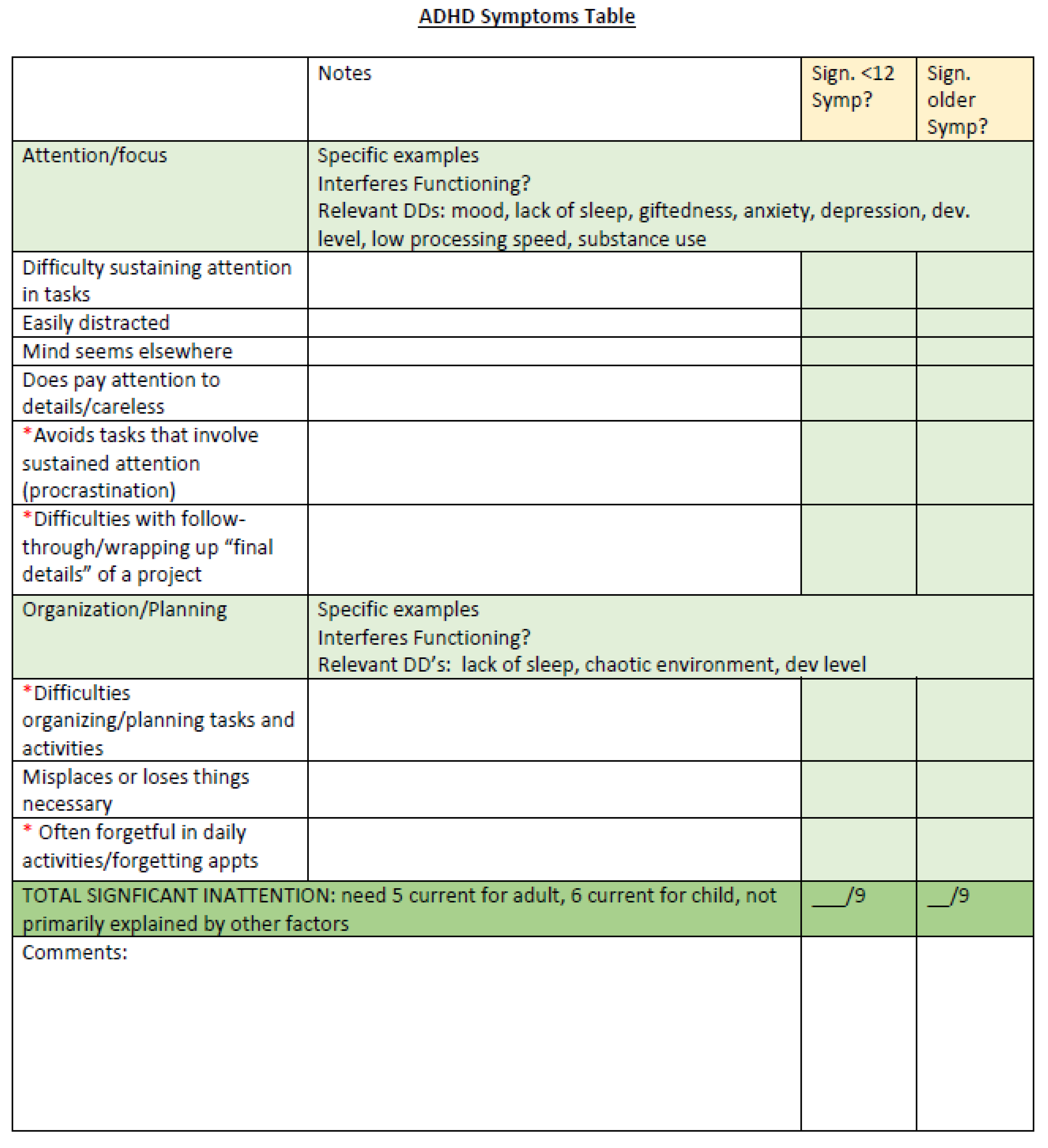 Disabilities 04 00037 g006c