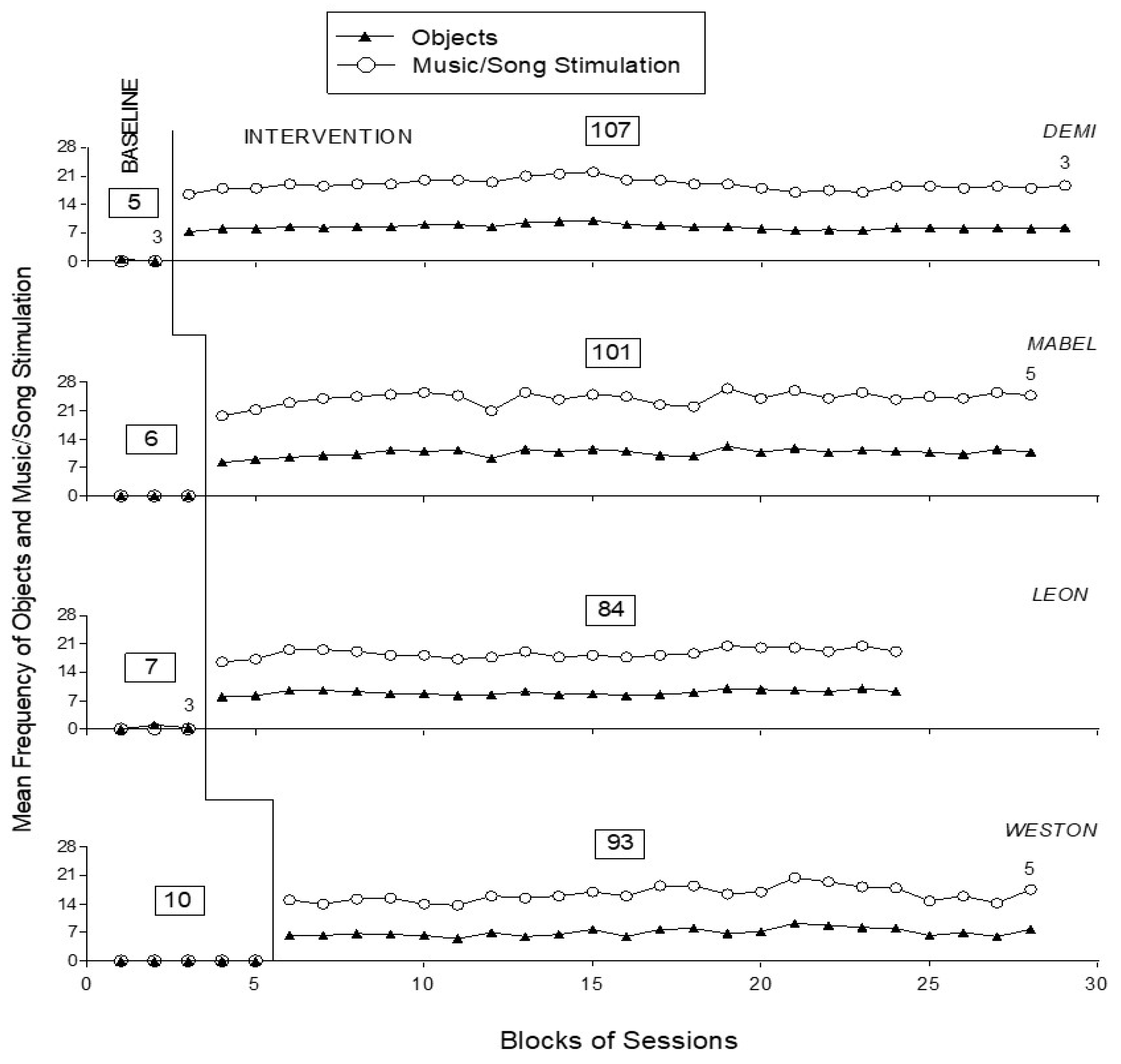 Disabilities 04 00039 g001