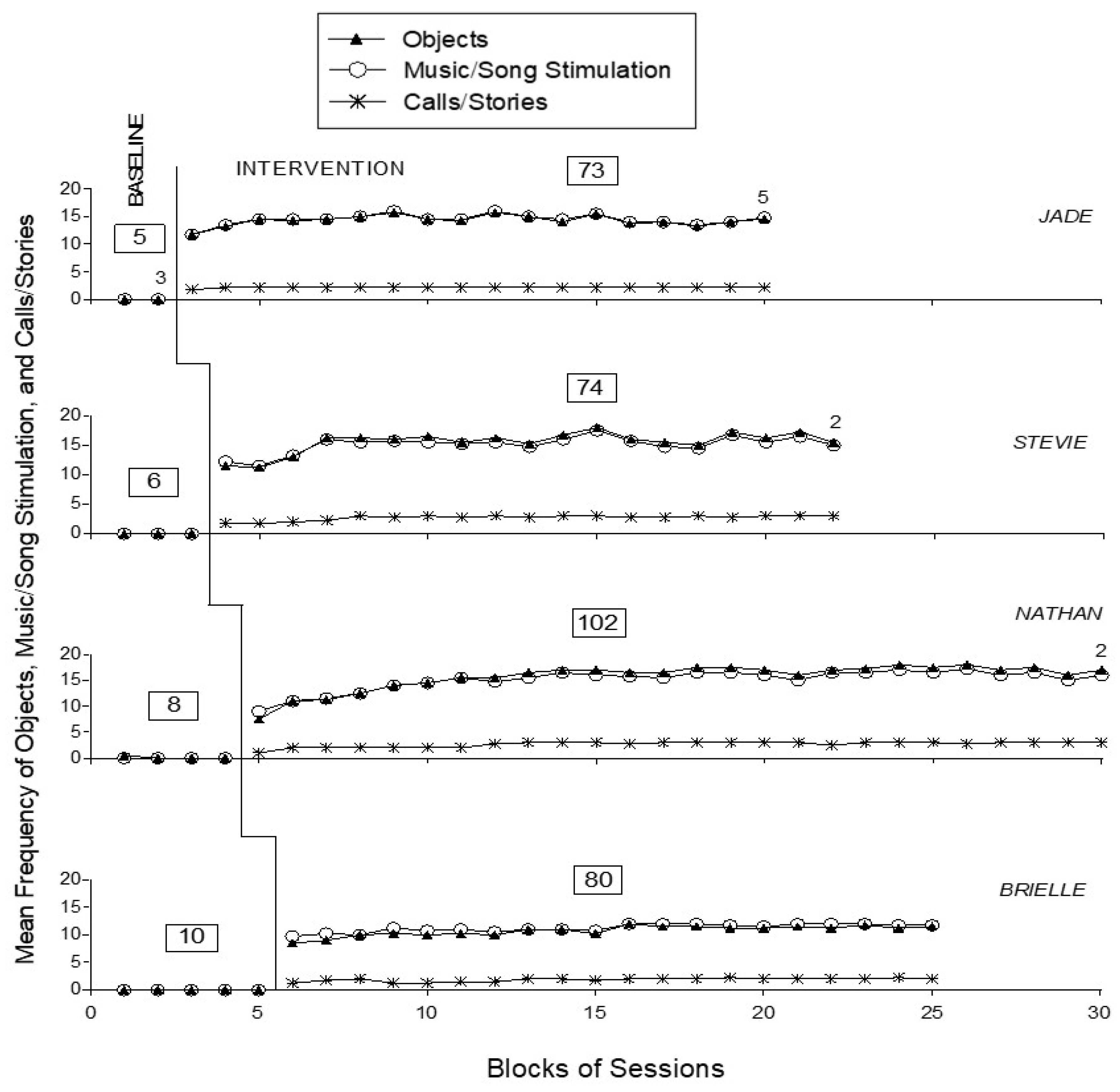 Disabilities 04 00039 g002