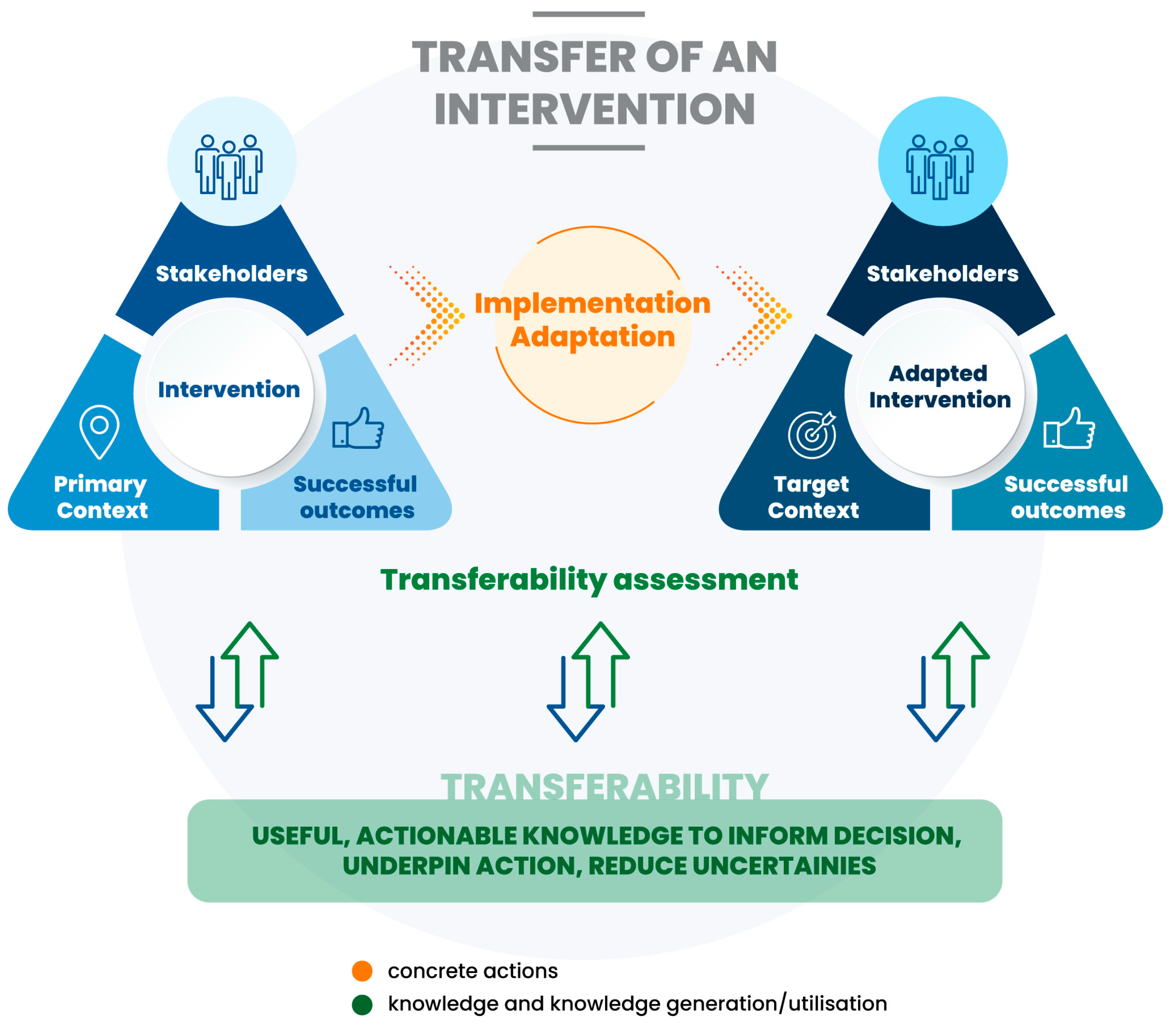 Disabilities 04 00044 g002
