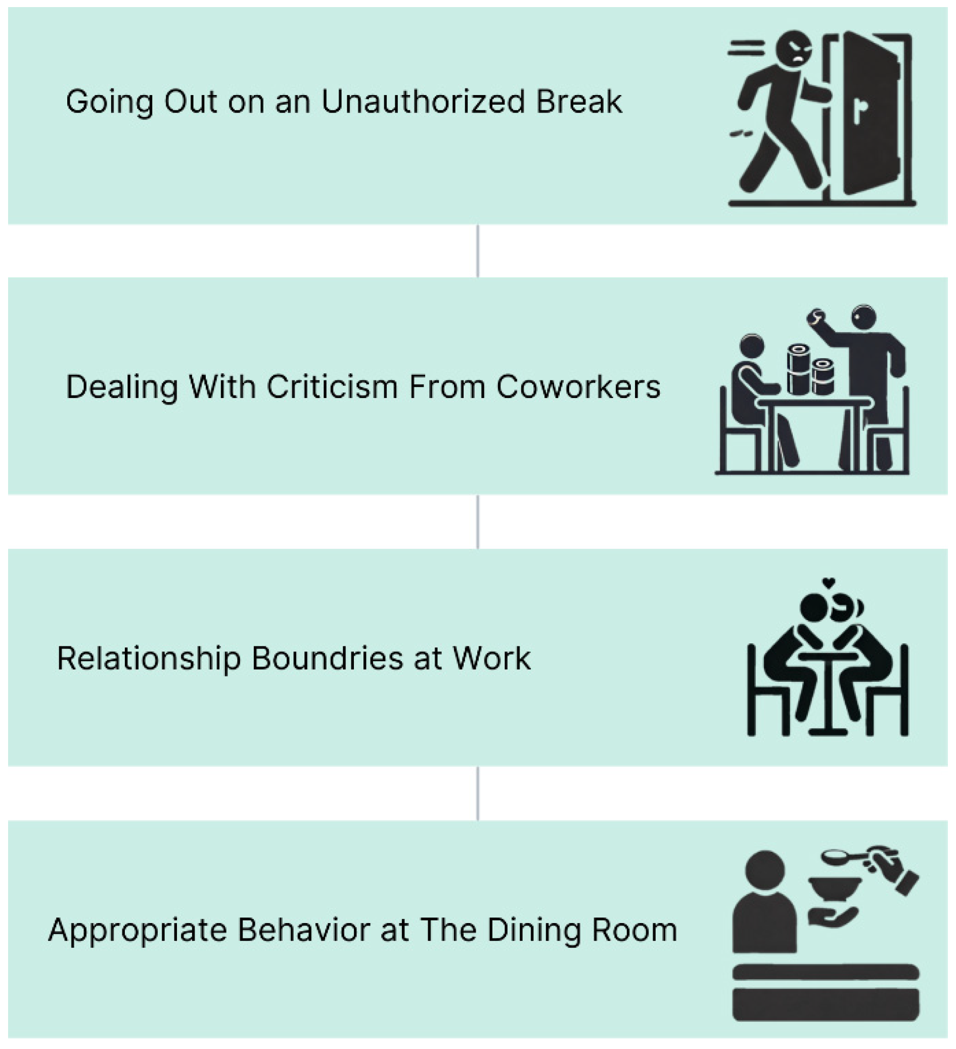 Disabilities 05 00034 g002