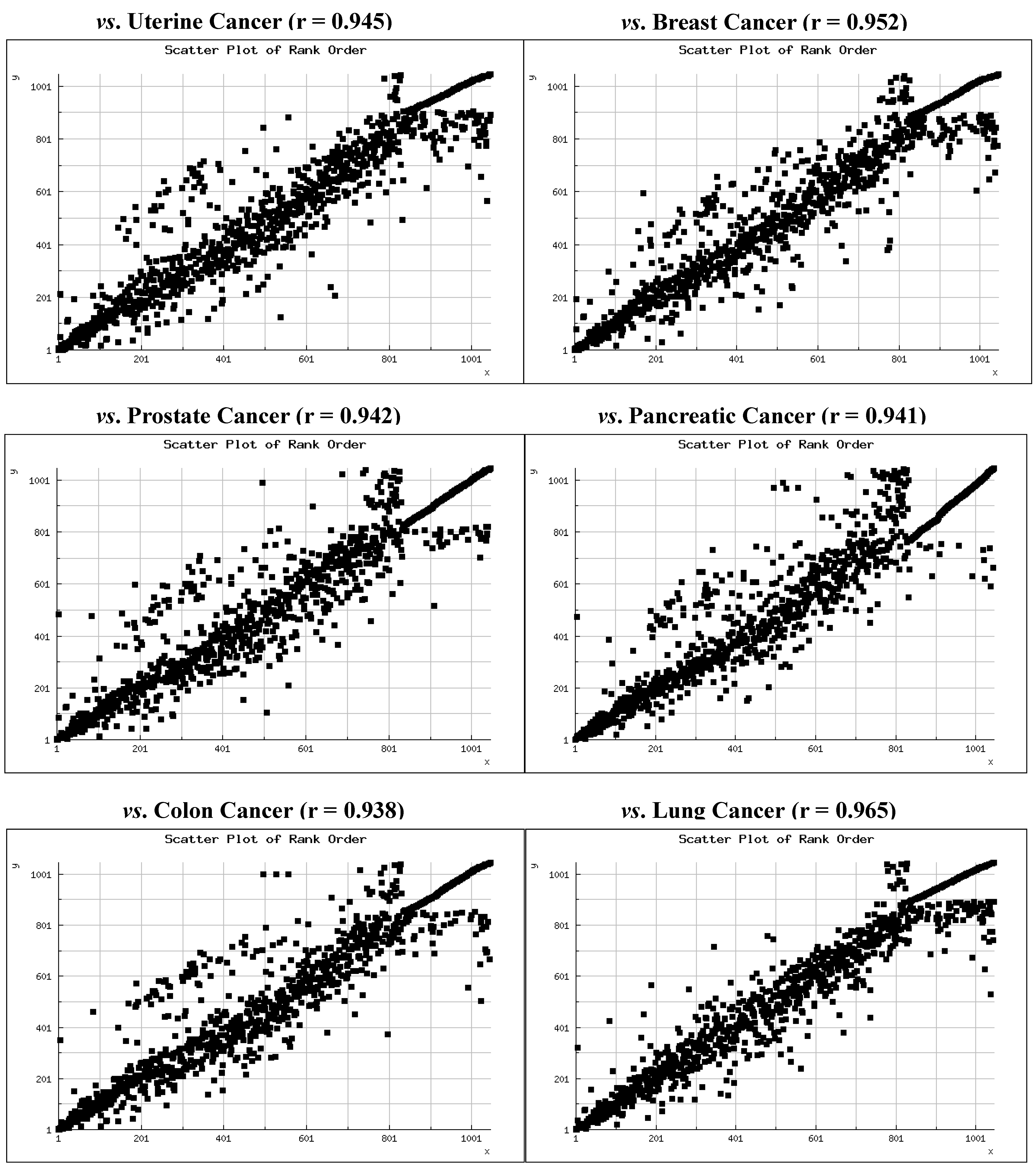 Diseases 02 00209 g002