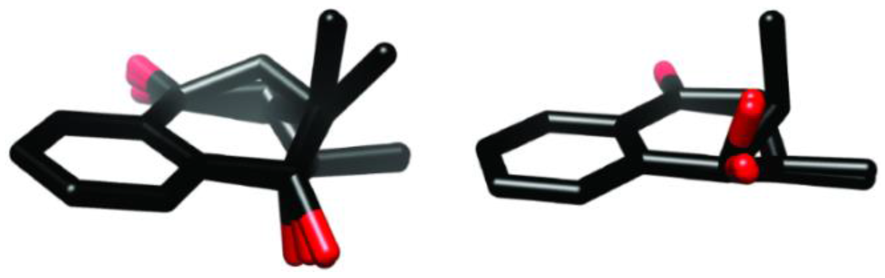 Diseases 04 00003 g002