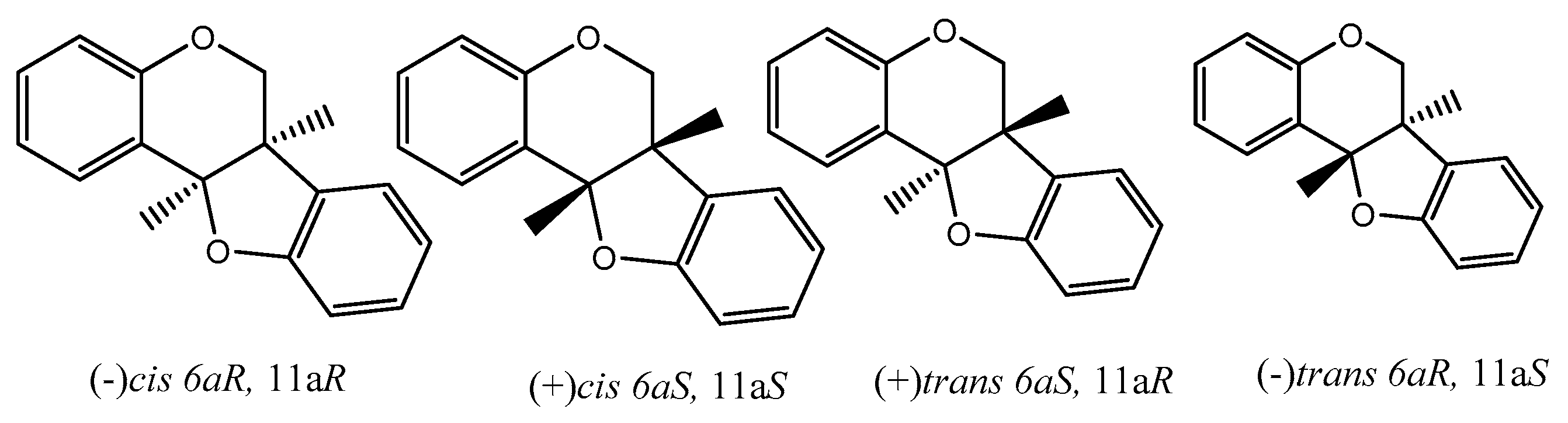 Diseases 05 00013 g006